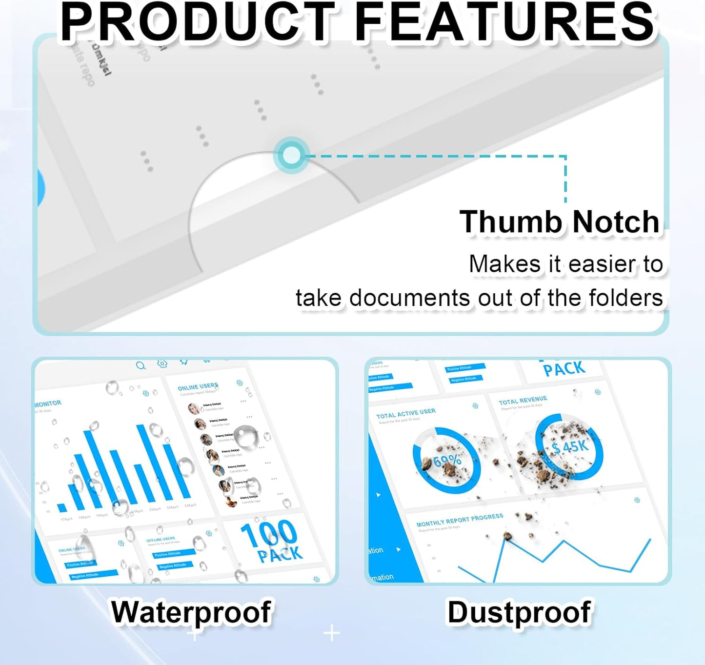 HOUYEE 100 Pack Heavy Duty Clear Document Folder, L-Type Folder Plastic Paper Sleeve Copy Safe Project Pockets Fit for Letter Size Paper, for Home, Office, and School Use