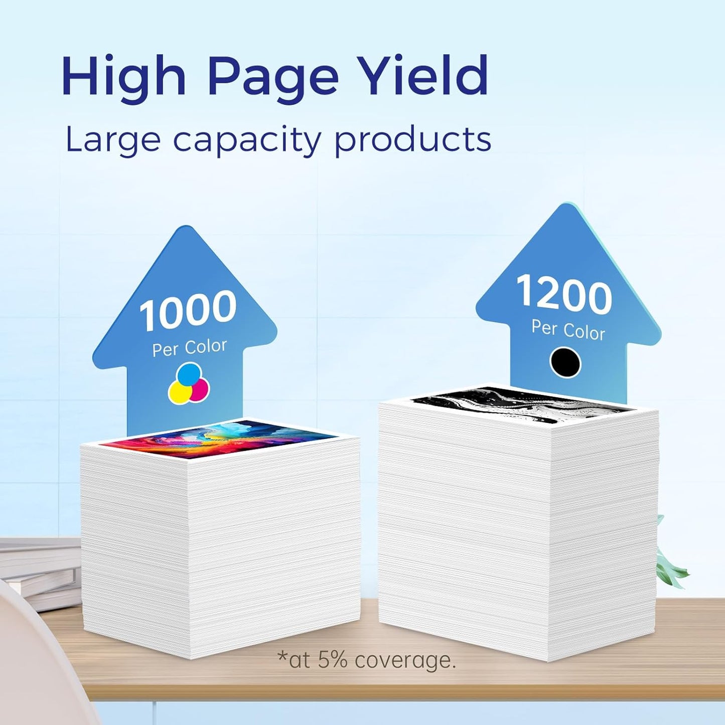 910XL Ink Cartridges for HP Printers Replacement for HP 910XL Ink Cartridges Combo Pack HP910XL Work for Officejet Pro 8020 8025 8028 8030 8035 8022 Printer (Black and Color, 4 Pack)