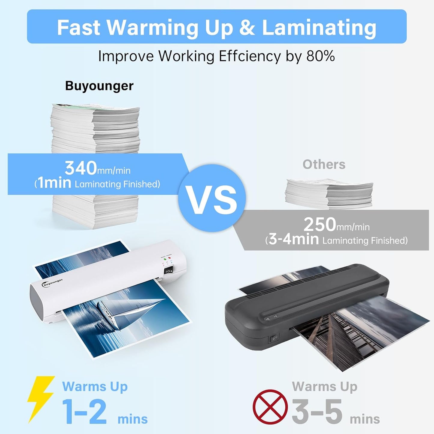 Laminator Machine with 10 Laminating Sheets, 9 Inch Laminator Hot & Cold for A4/A5/A6, Thermal Laminating Machine for Home School Office