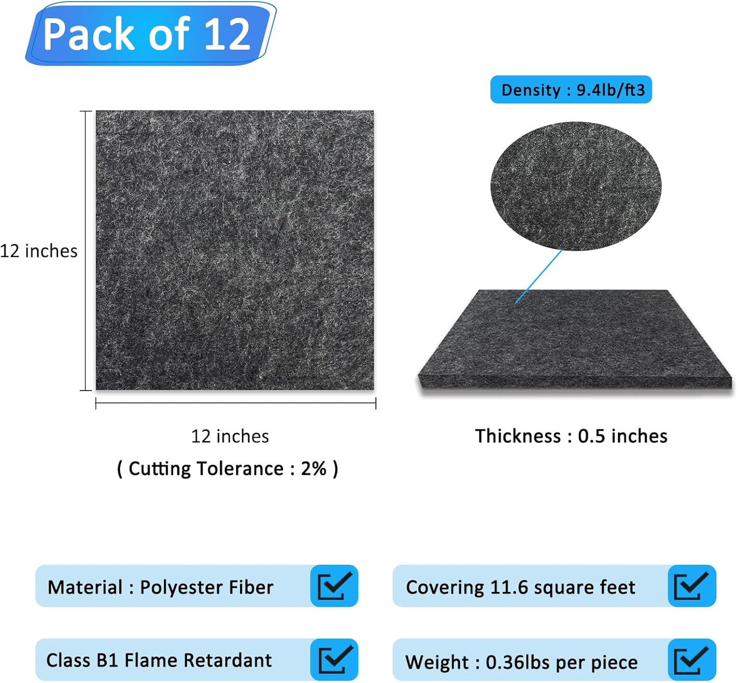 BXI Thickened Sound Absorbing Panels - 12 Pack 12 X 12 X 0.5 Inches Dense Acoustic Panels, Echo Noise Reducing Sound Panels, Tackable Studio Panels for Wall and Ceiling Acoustic Treatment