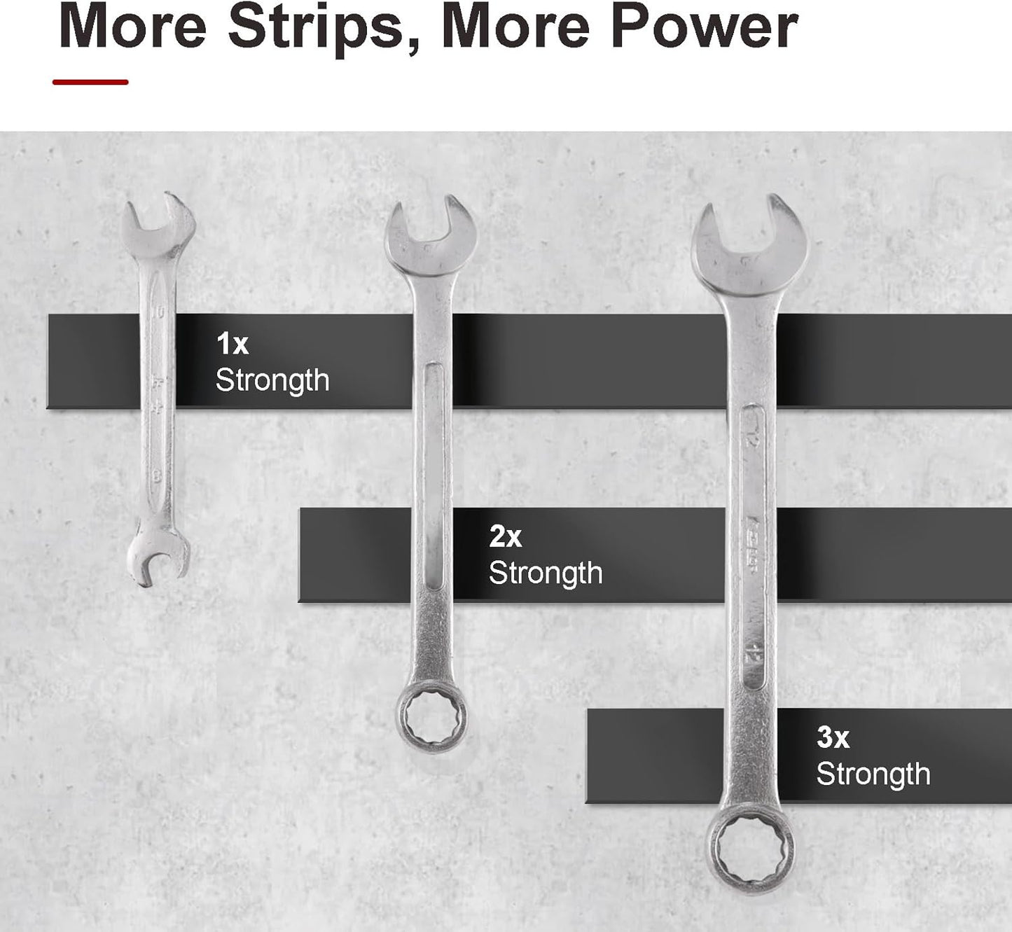 Magnetic Tape - 32 ft x 0.78 inch Magnet Strip Tape Roll with Strong Adhesive Backing for Kitchen, Office, School Organization, Whiteboards,Fridge(0.07" Thick)
