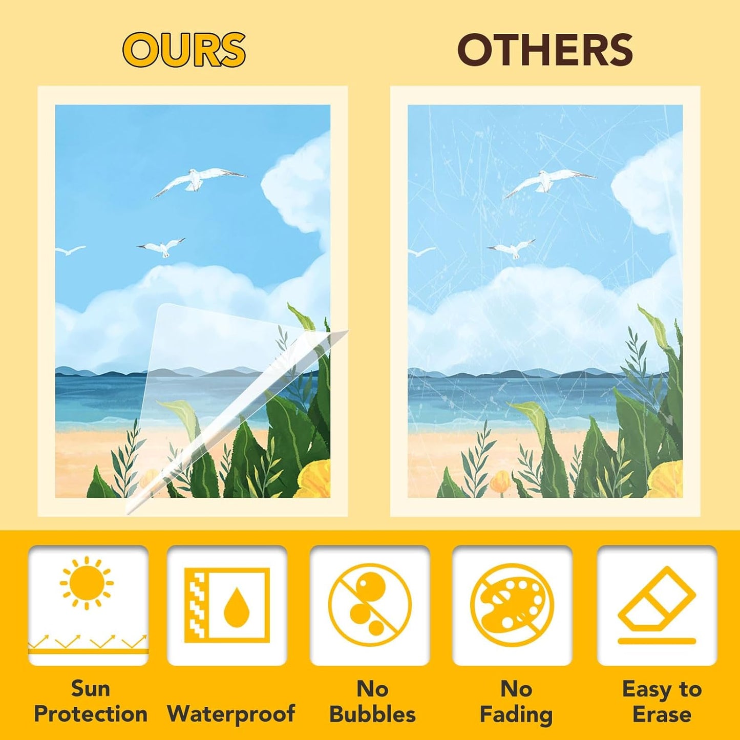 80 PCS Self-Adhesive Laminating Sheets, 9 x 12 Inches Clear Laminating Sheets No Machine Needed Self Sealing Laminate Sheets