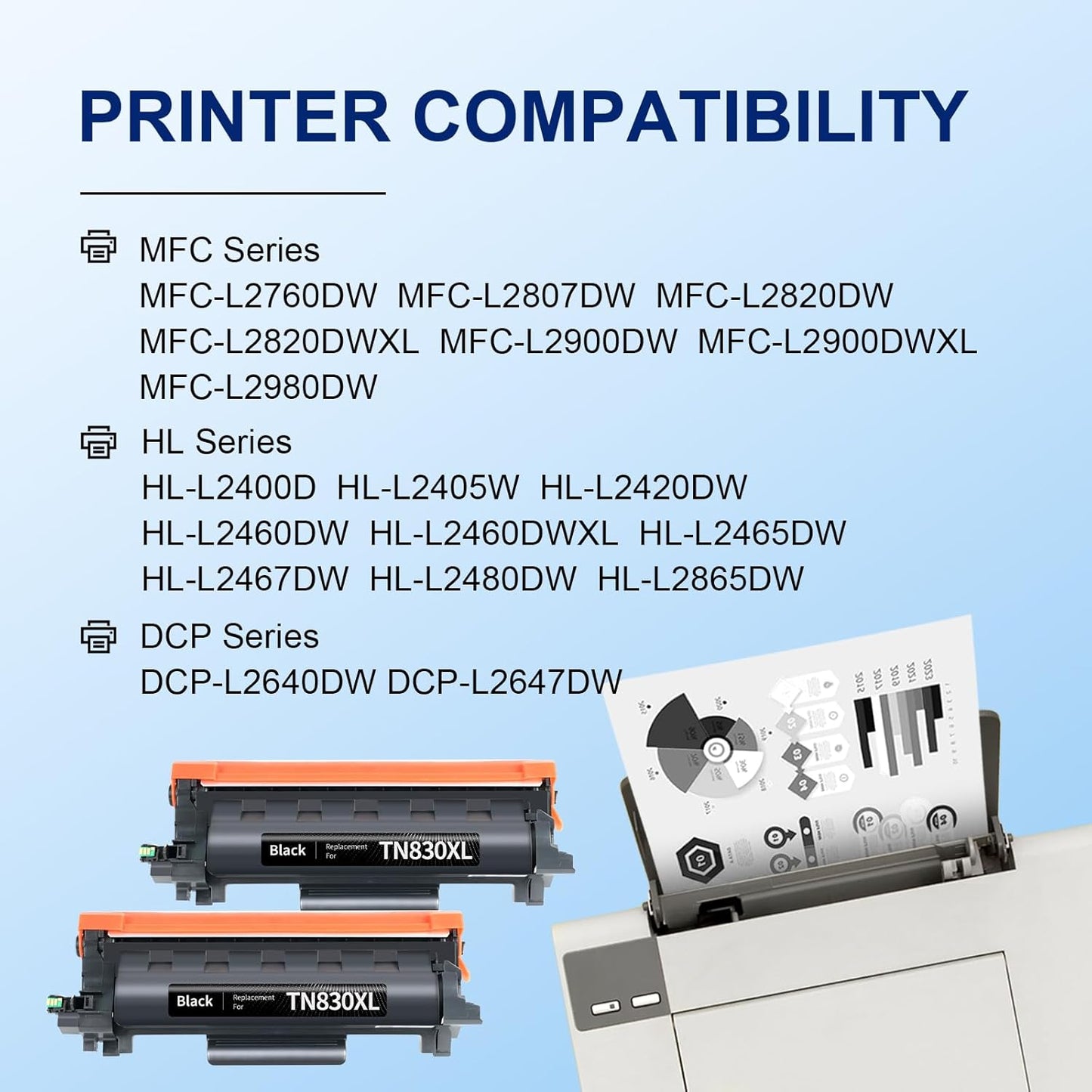 TEINO Compatible TN830XL Toner Cartridge Replacement for Brother TN830XL TN830 XL TN 830 Toner for HL-L2460DW DCP-L2640DW HL-L2420DW HL-L2405W MFC-L2820DW HL-L2480DW HL-L2400D Printer (Black,2 Pack)