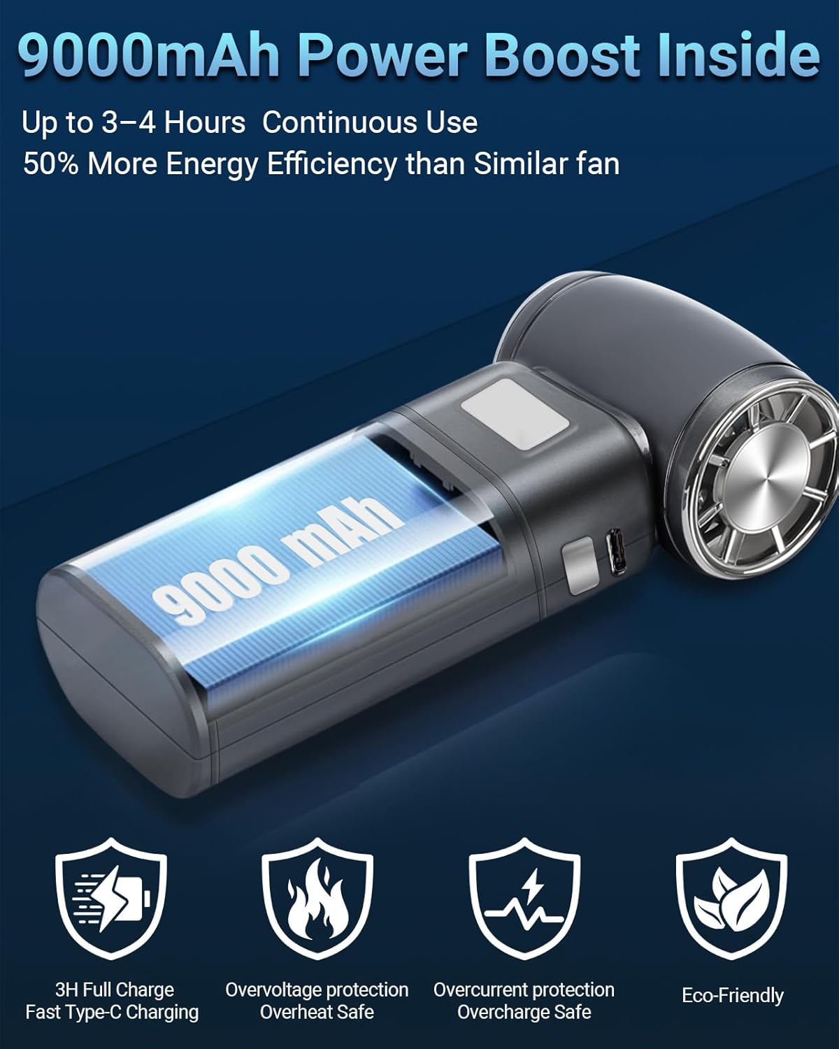 Handheld Mini Turbo Fan 120000RPM 6-Speed Turbo Power 9000mAh Portable High Speed Cooling Air Blower Cordless Air Duster Hair Dryer with LCD Display SOS Light for Travel Outdoor