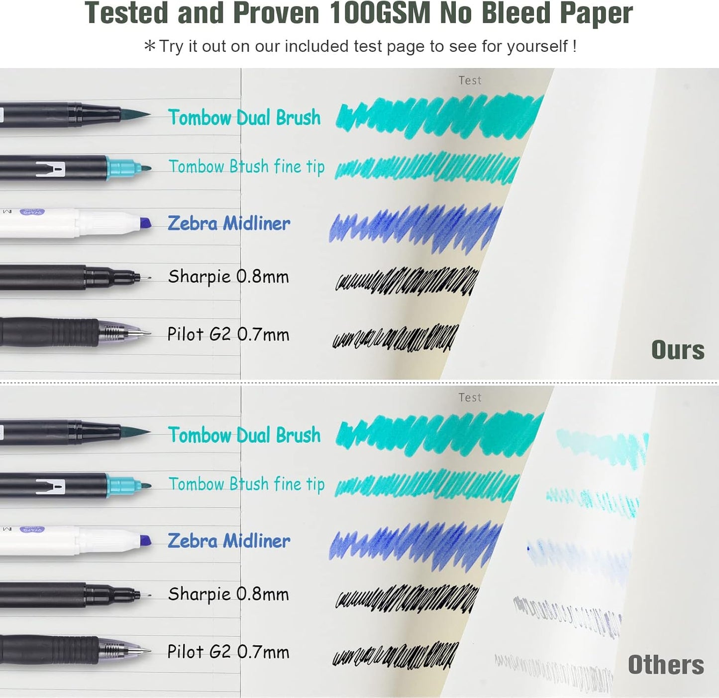 5 Pack College Ruled Notebook, 312 Numbered Pages Thick Notebooks Bulk, 100gsm No Bleed Paper Hardcover Leather Journal, Lined Journal Notebook Set for Women Men School Office, A5, Green