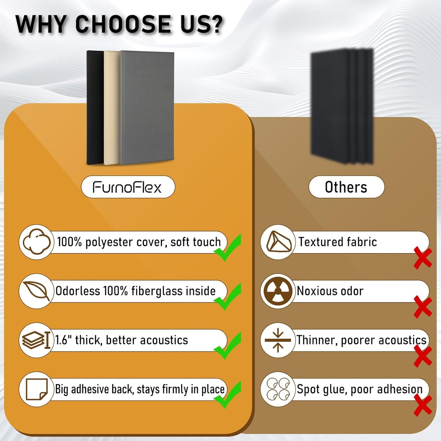 Fabric Sound Proof Foam Absorbing Acoustic Wall Panels 23.6’’x11.8’’ 4PCS Noise Cancelling for Room Home Studio Office Theater, Black