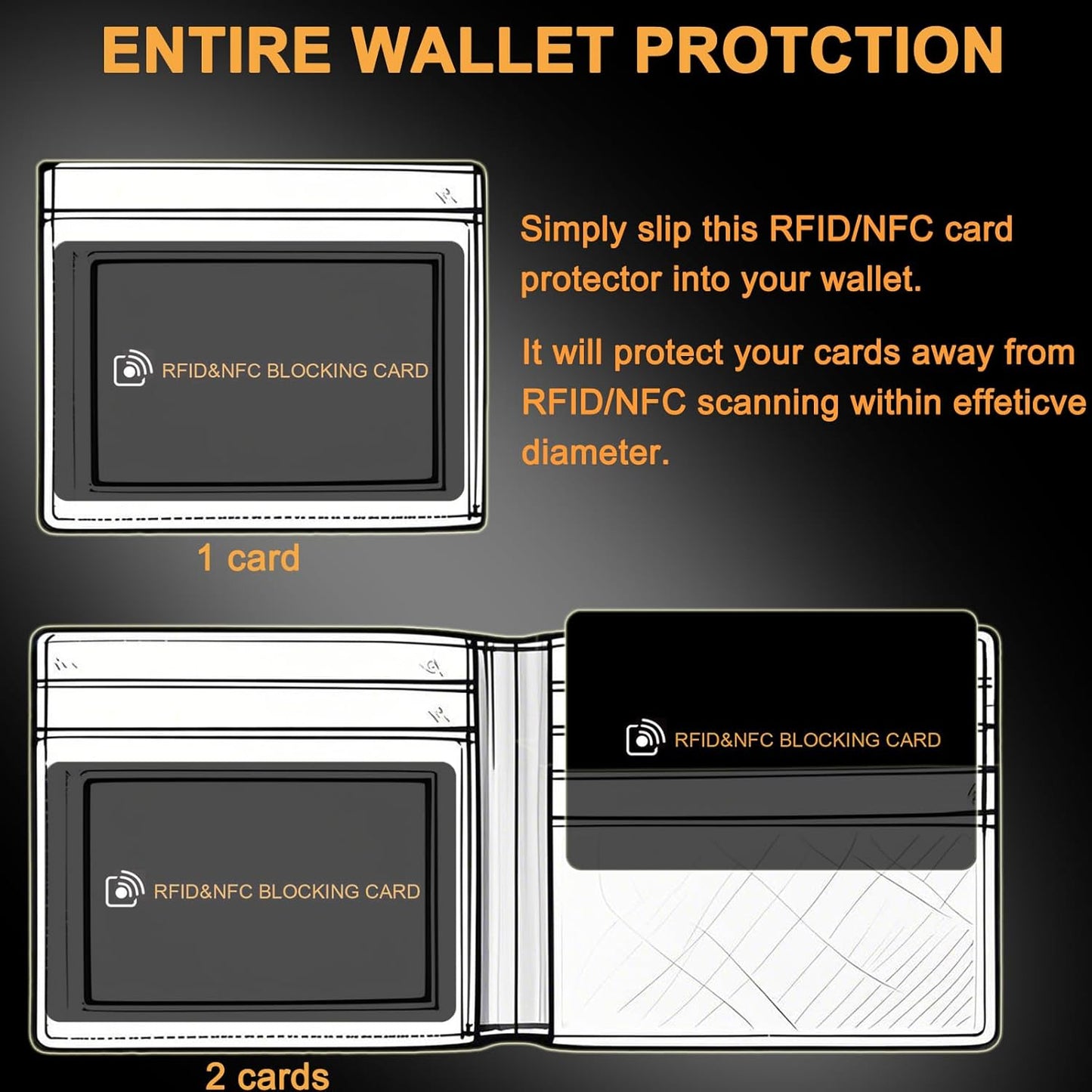 AYAIM 7Pack RFID Blocking Card, Protection Entire Wallet Shield, Credit Card Protector NFC Bank Debit Blocker, Identity Theft Prevention for Passport Travel Security, Perfectly Fits in Purse