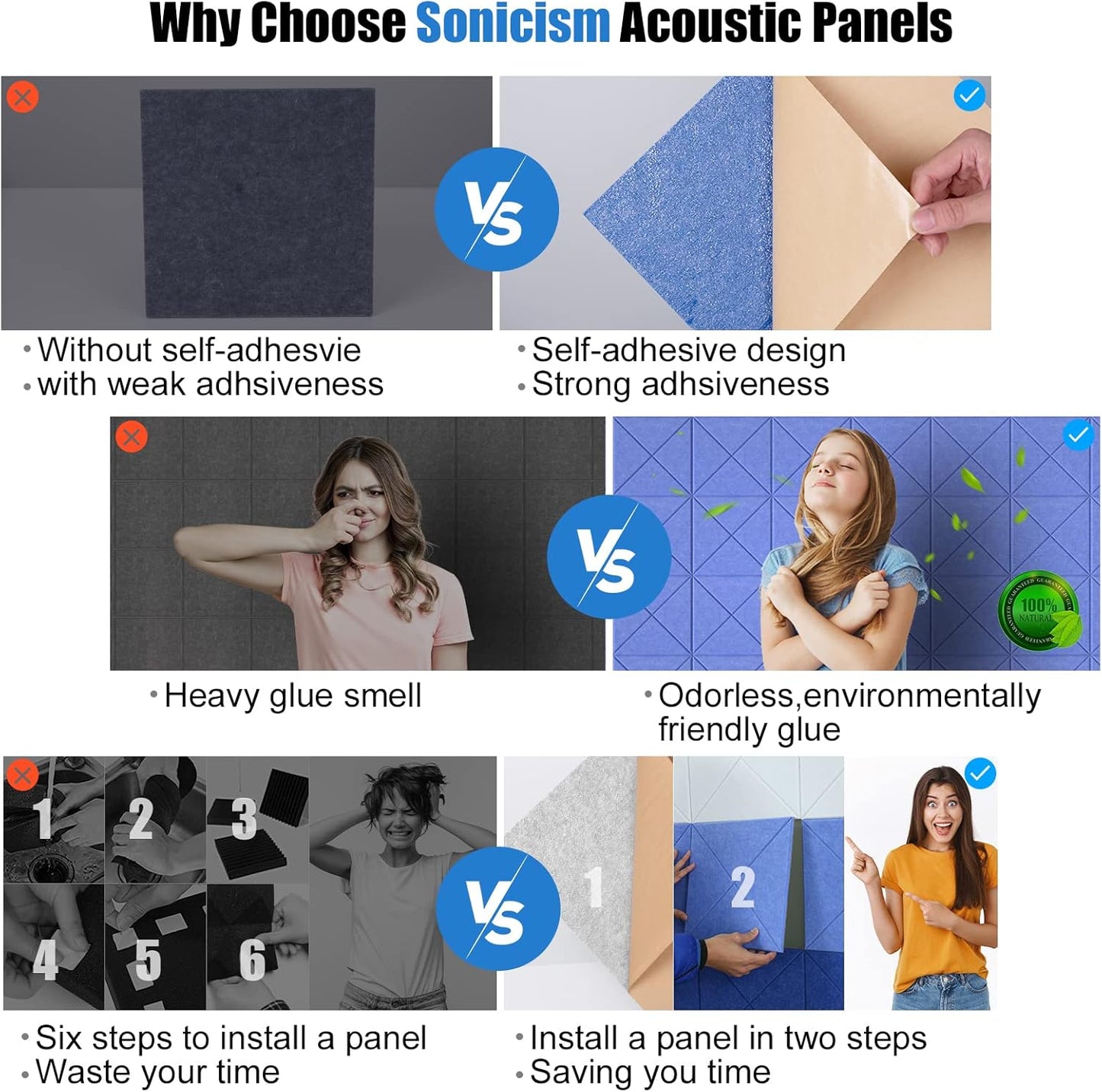 Sonicism 12 Pack X-Lined Acoustic Panels with Self-Adhesive, 12" X 12" X 0.4" Sound Proof Foam Panels, Decorative Soundproof Wall Panels, Sound Proofing Panels for Home & Office, Sky Blue