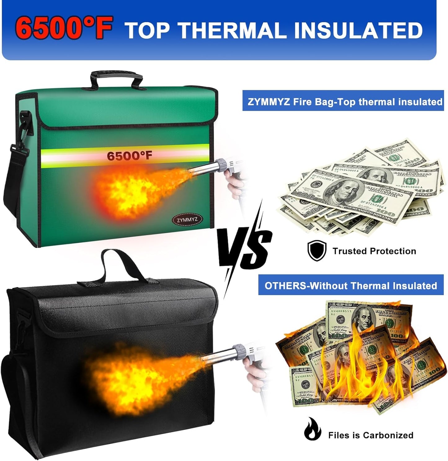 6500°F Large Fireproof Document Organizer with Lock,10 Layers Heat Insulated＆Waterproof Zipper,Removable Folder Layers/Wallet,Portable Home Travel Safe Storage for Important Documents,Files and More