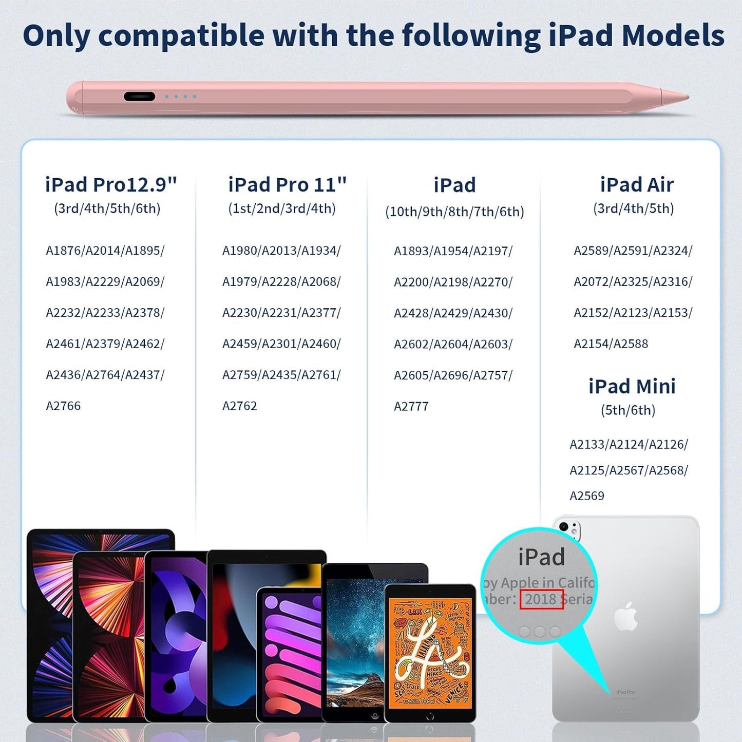 Stylus Pen for iPad,(2018-2025) Fast Charge with Tilt Sensitivity & Palm Rejection iPad Pro 11"/12.9", iPad mini 5/6, iPad Air 3/4/5, 6/7/8/9/10 (PK)