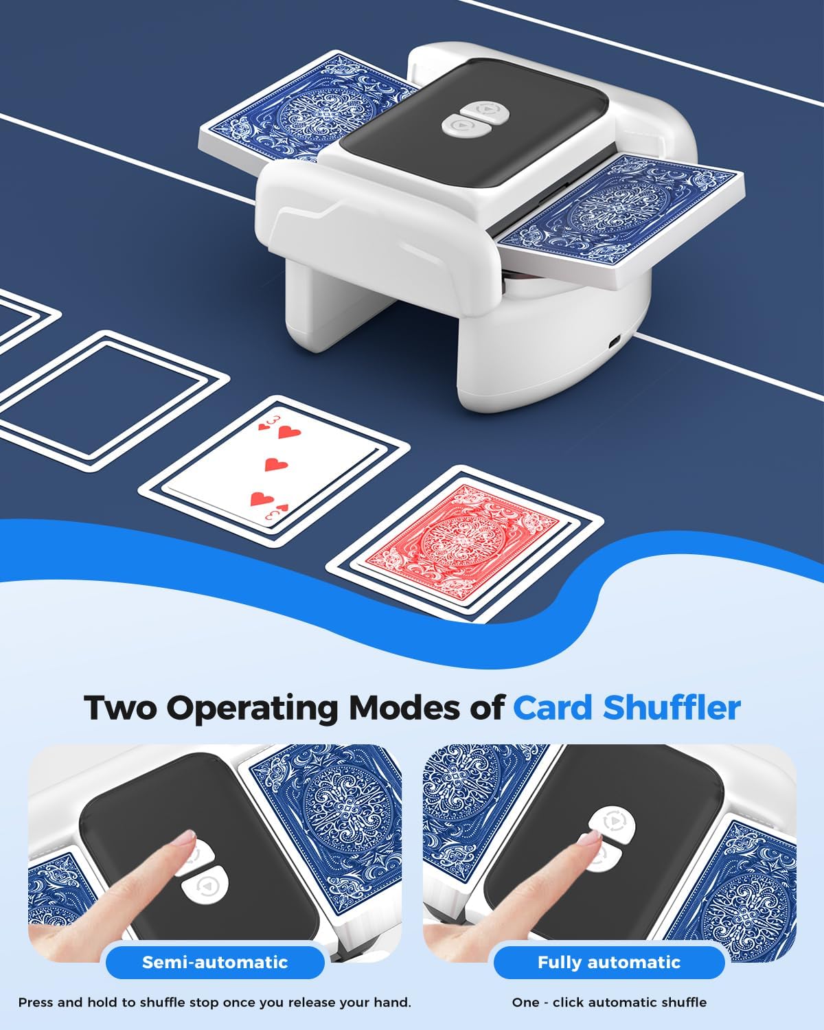 Automatic Card Shuffler for 1-2 Decks, One-Click Shuffling and Manual Mode, Portable Rechargeable (2600mAh) – Compatible with Poker, UNO, Bridge, Spades, Card Games for Adults & Family