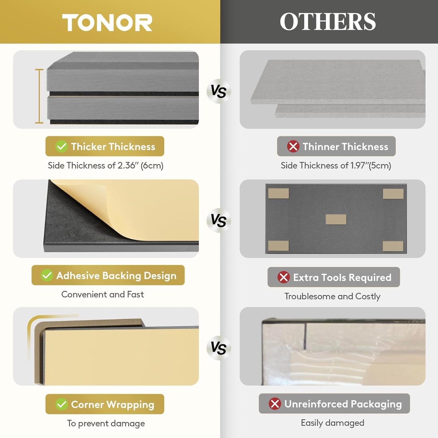 TONOR 4 PCS Large Acoustic Panel, 23.6″ * 11.8″ * 2.05″ 3D Fiberglass Sound Proof Panel with Full Self-adhesive, Decorative Echo Absorbing Wall Panel, for Studio, Living Room, Home, Office, Black