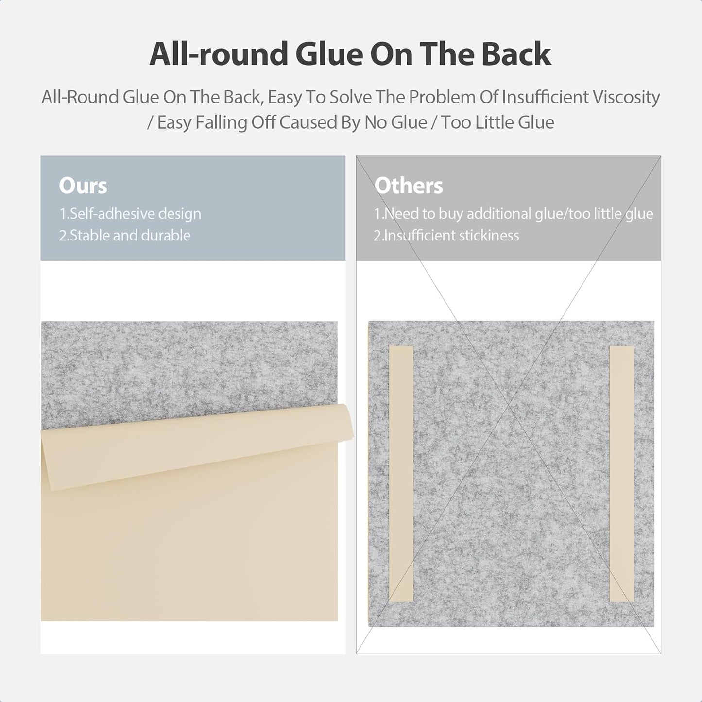 12 Pack Acoustic Panels Self Adhesive Sound Proof Foam, High Density Sound Acoustic Panel, 12X12X0.4 Inch Square Panels in Home, Office, Reccording Room, Studio,and more(Silver Gray)