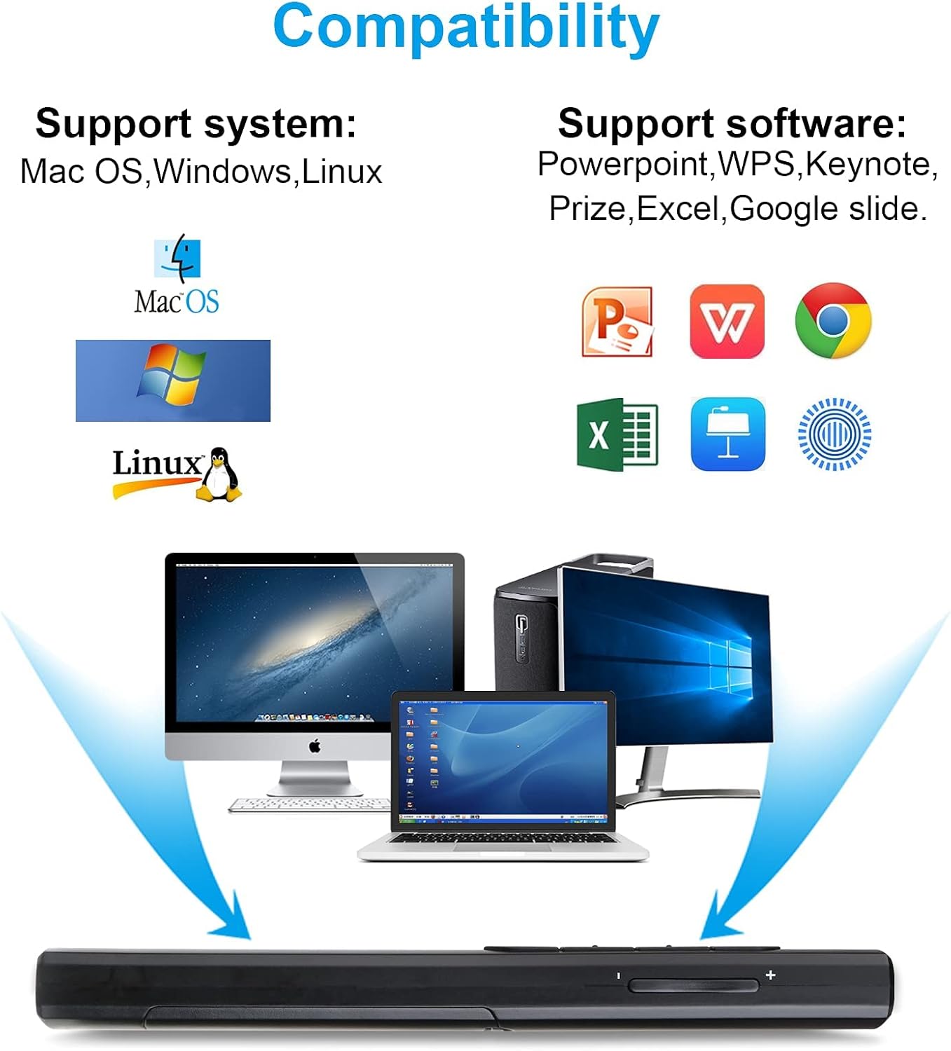 (2 Units) Wireless Presenter Remote with Case, Presentation Clicker with Hyperlink & Volume Remote Control PowerPoint Office Presentation Clicker for Keynote/PPT/Mac/PC/Laptop(Battery Included)