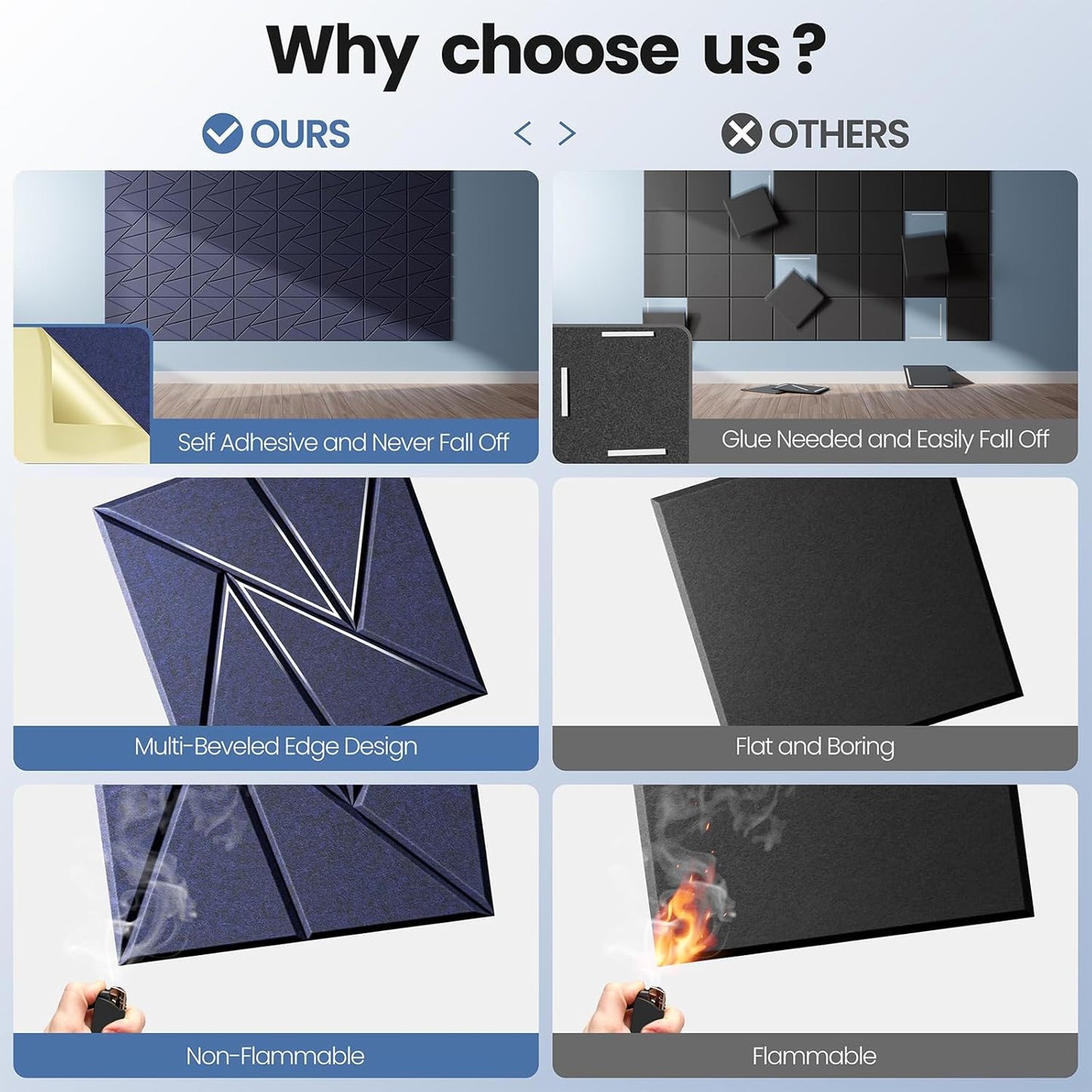 12 pack Acoustic Panels With Self-Adhesive, 12"X 12"X 0.4"Sound Proof Foam Panels, Sound Panels High Density, Soundproof Wall Panels for Home Studio Office-Dark Blue