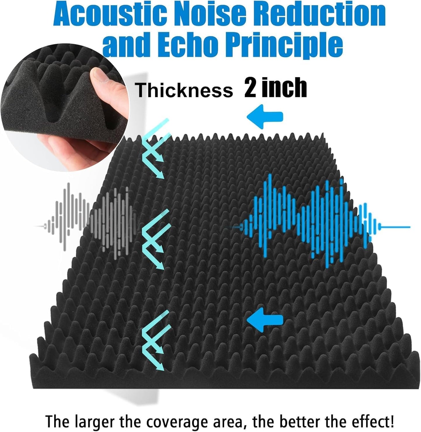 2 Pack Acoustic Foam Panels,48X24X2 Inchs Egg Crate Foam, Soundproof Foam Wall Panels,Studio Foam Panel,High Density Fireproof Noise Foam (Black -2 PCS, 48X24X2 Inchs)