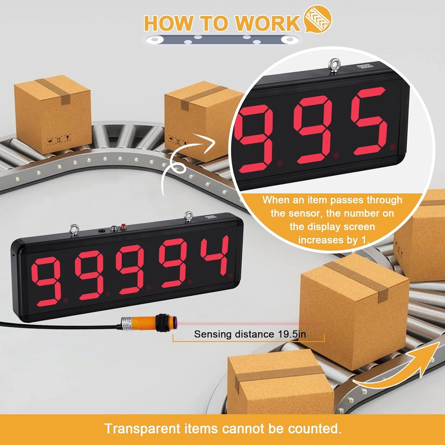 Led Digital Counter Count Up to 99999 with Infrared Sensor Conveyor Counter People Visitor Counter 4in Red Number Display Counter for Factory Production Line 110-220V