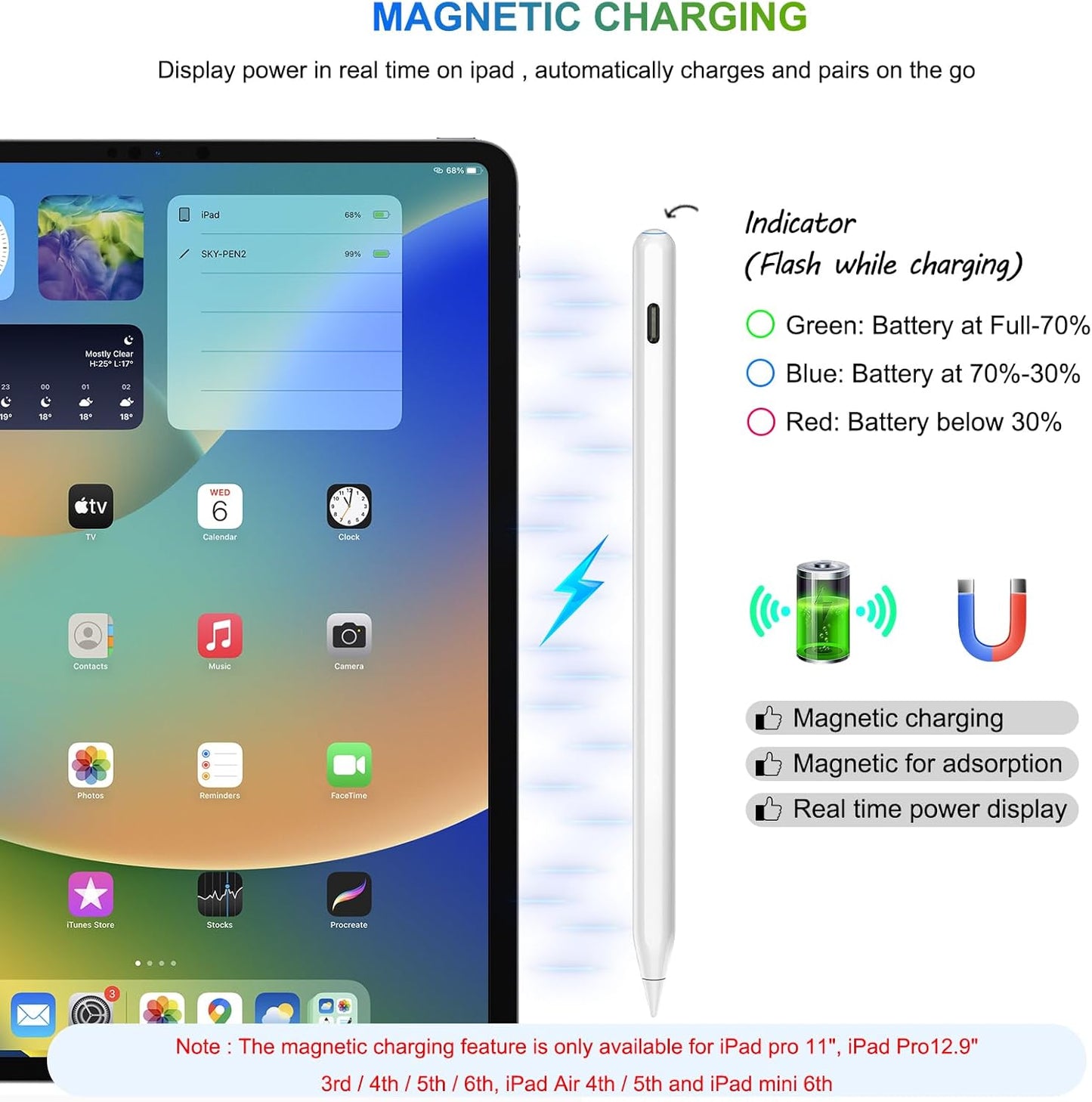 Pencil 2nd Generation for iPad: Magnetic Wireless Charging (Air 4/5, Mini 6, Pro 11/12.9) + USB-C Fast Charge - Tilt & Palm Rejection Stylus for iPad 6-11, Pro 11/12.9 M4,Air 3-5/M2/M3,Mini 5/6