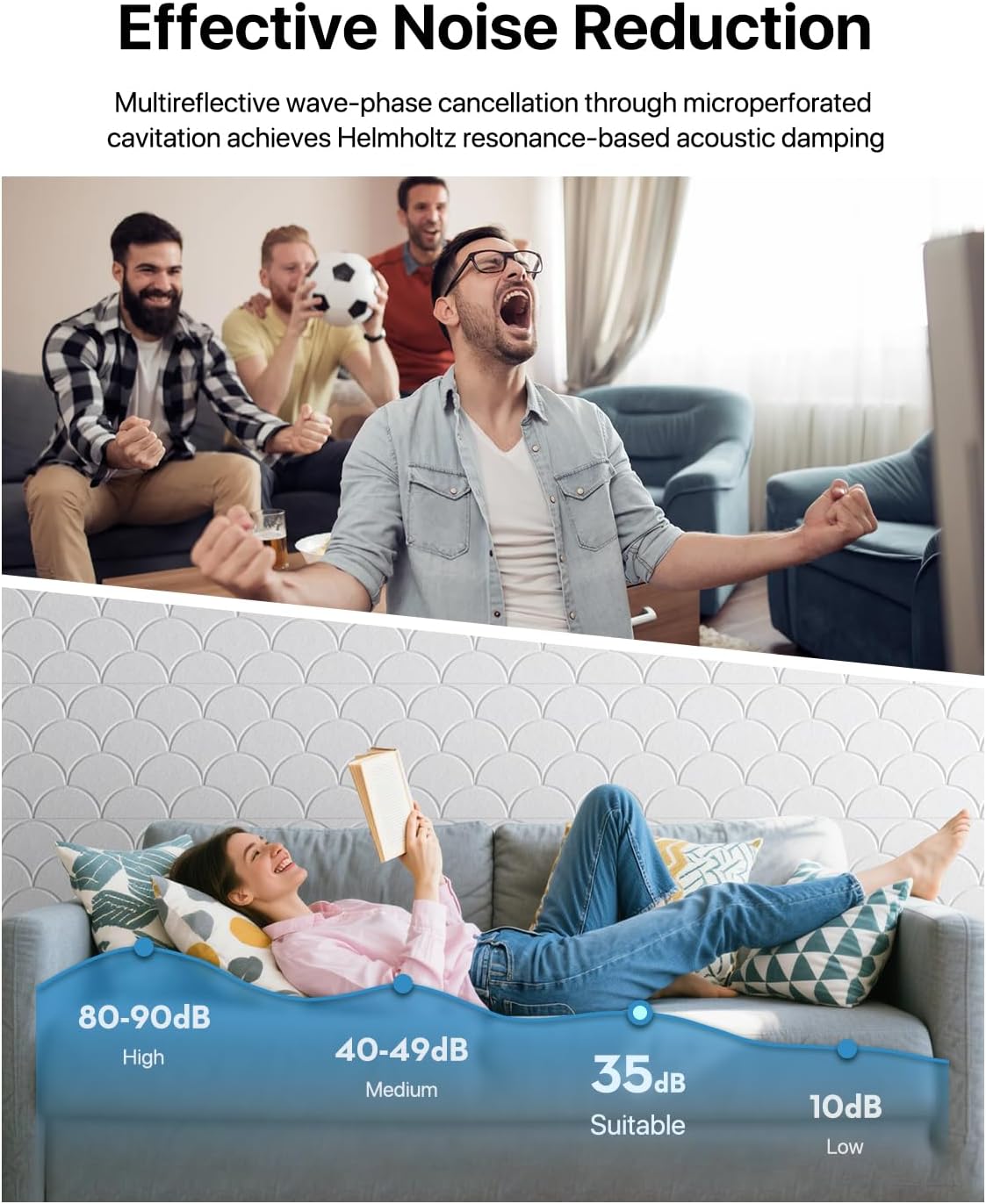 12-Pack Shell Acoustic Wall Panels Self-Adhesive, 10.6lb/ft³ High Density Sound Proof Foam Panels for Walls, 12" X 12" Soundproof Wall Panels for Door, Ceiling, Home Office, White