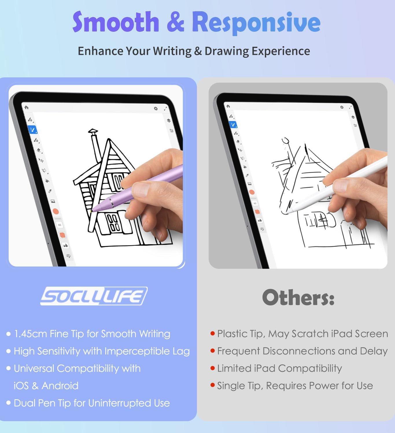 Active Stylus Pen for Touch Screens, Dual Pen Tips for i-OS & Android Drawing & Writing, High Precise Digital Pencil for A-pple i-Phone 16/15/14/13/12/11/X/8/7,i-Pad Air/Pro/Mini, Tablet/Sam-Sung