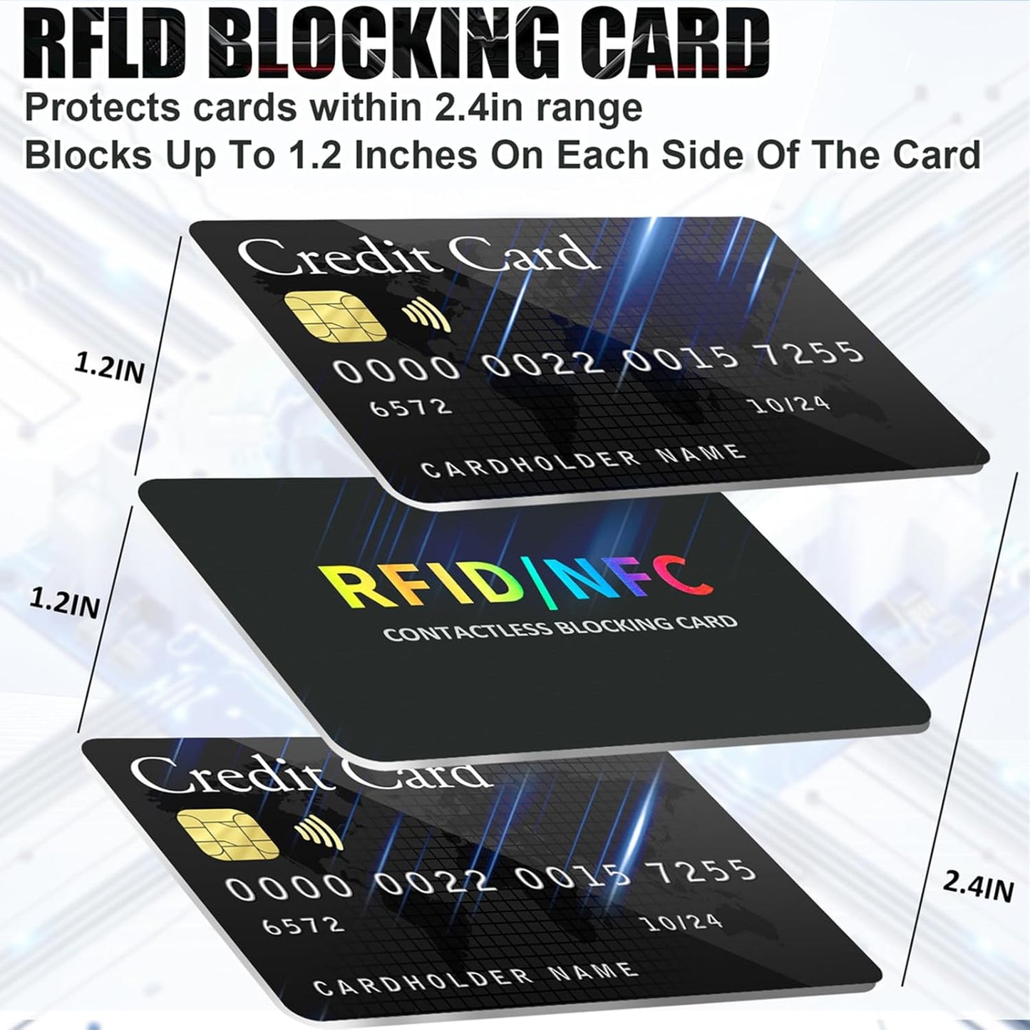 5pack RFID Blocking Cards,Contactless NFC Debit Credit Card Protector,One Card Protects Entire Wallet, Men & Women ID ATM Guard Card Blocker