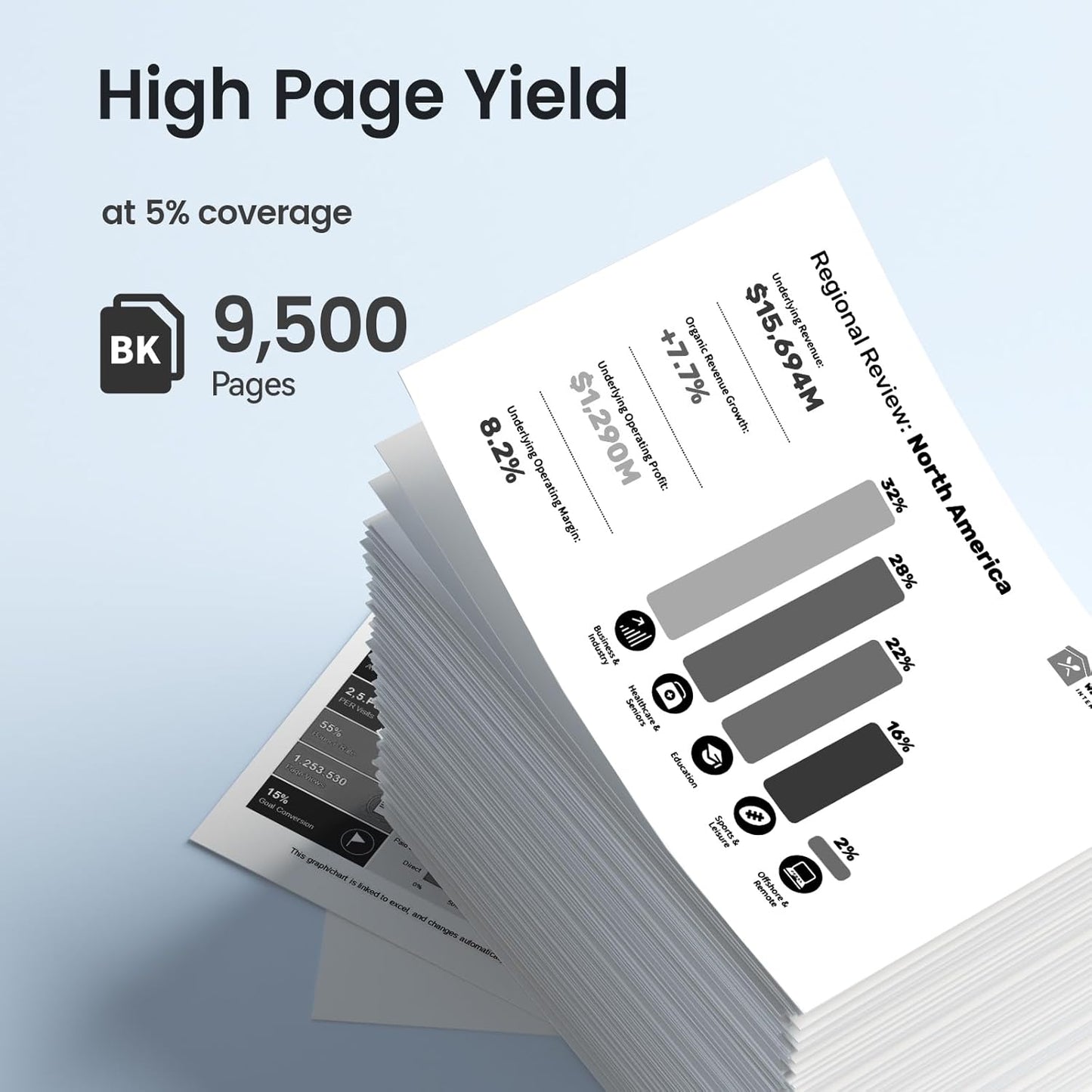 XJI 148X(with Chip) 2 Pack High Yield Compatible Toner Cartridges Replacement for HP 148 X A W1480X 148A W1480A Ink, for Laser Jet Pro 4001dn 4001dw 4001n MFP 4101dw 4101fdw 4101fdn Printer Black