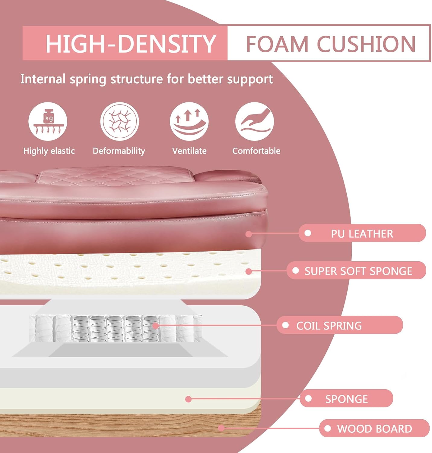 Ergonomic Office Chair with Foot Rest, Executive Chair with Footrest PU Leather Computer Chair, Big and Tall Chair Reclining Desk Chair, Thick Padded Coil Spring Seat, 400 lbs Capacity (Pink)