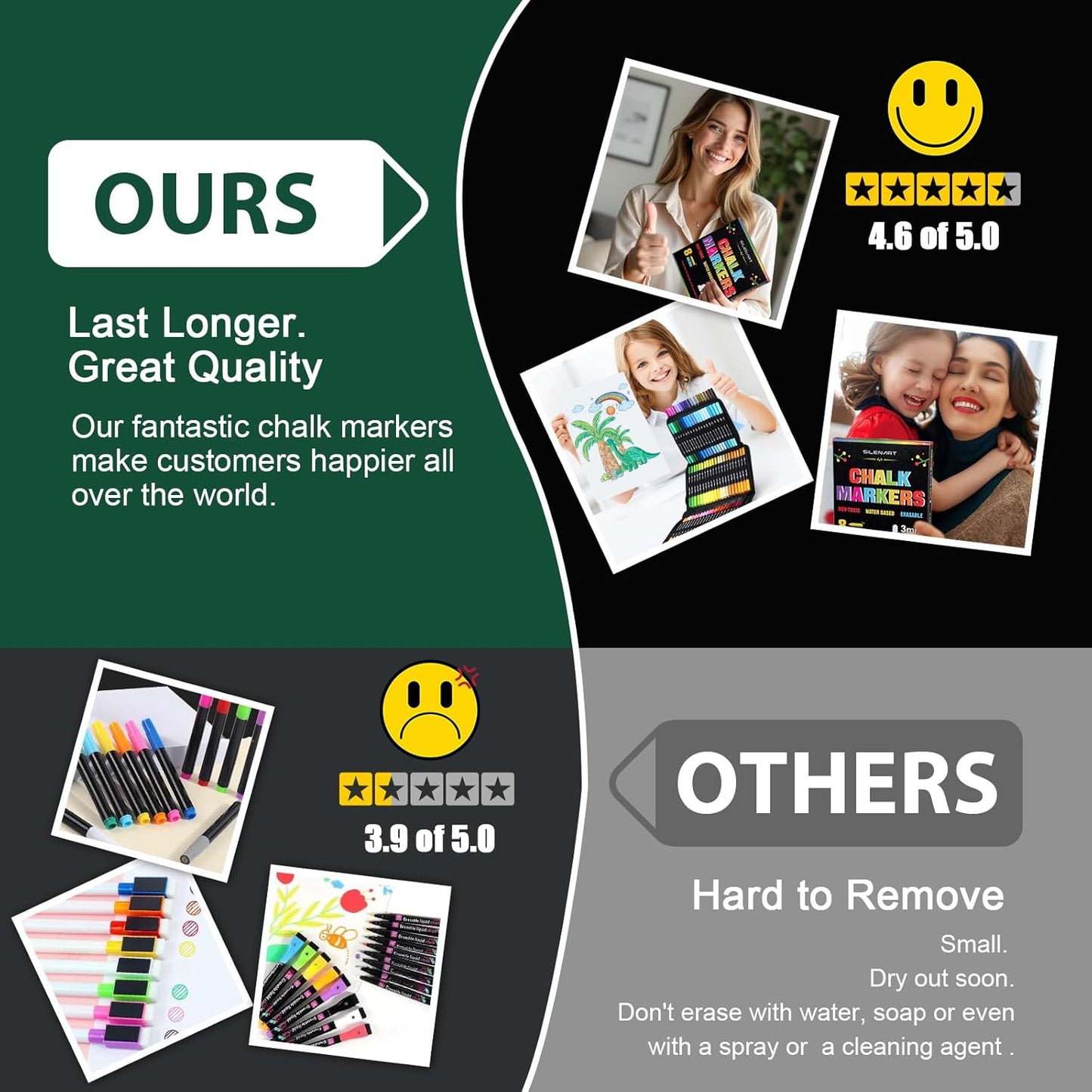 SILENART Liquid Chalk Markers - 8 Vibrant Colors - Chalkboard Markers for Blackboard Glass Window Car Dry Erase Board Acrylic Calendar Board Whiteboard- Wet Erase