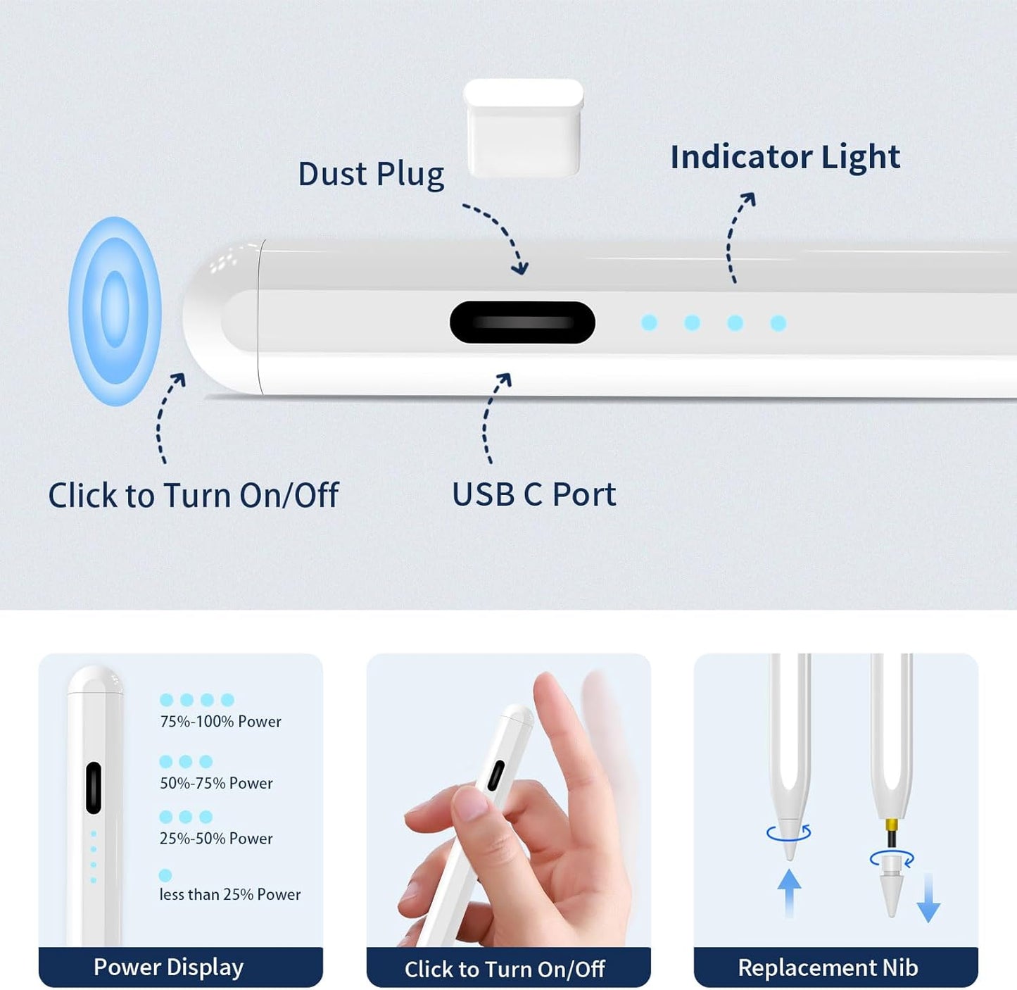 Stylus Pen for iPad,(2018-2025) Fast Charge with Tilt Sensitivity & Palm Rejection iPad Pro 11"/12.9", iPad mini 5/6, iPad Air 3/4/5, 6/7/8/9/10 (White)