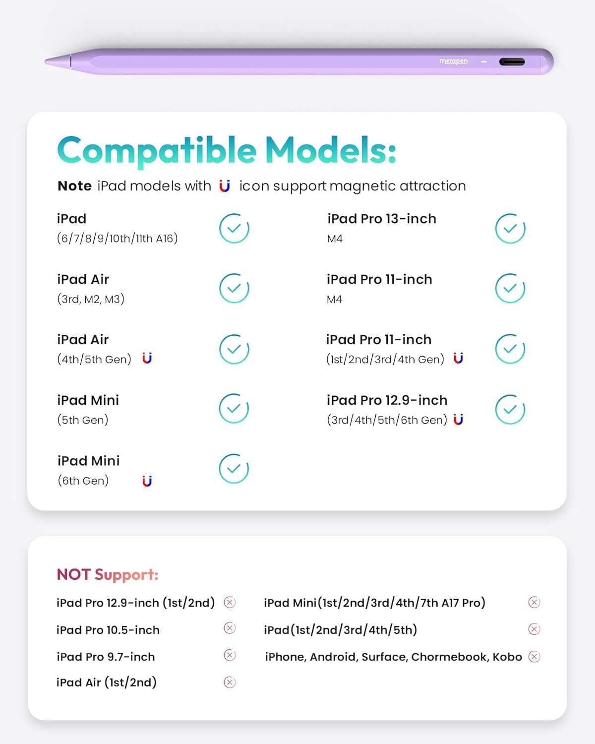 Metapen Pencil A8 for Apple iPad 2018-2025, (2X Faster Charge), Tilt Sensitivity, Pixel Precision, Stylus Pen for iPad 11/10/9/8/7/6th Gen, Pro 12.9/11/13-inch M4, Air 3/4/5/M2/M3, Mini 5/6th, Pink