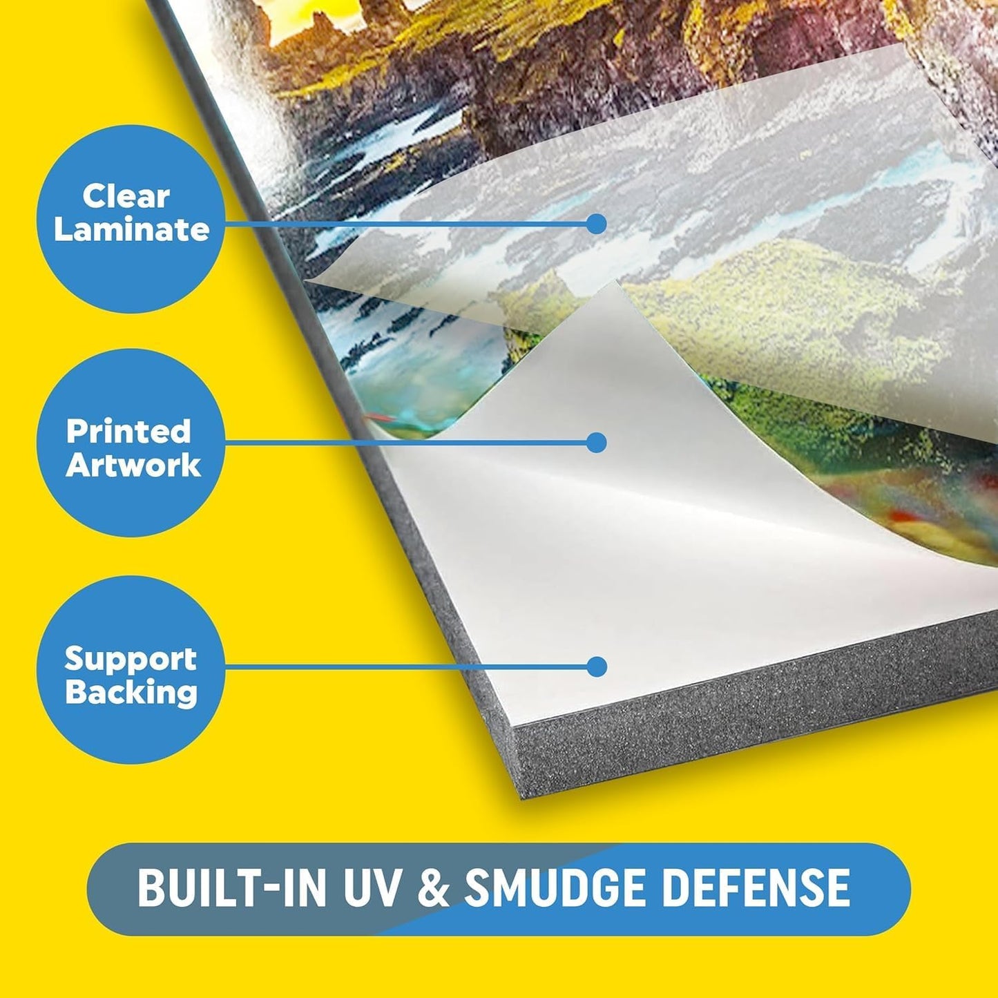 Self Laminating Film Anti-UV Vinyl (12”x15ft Glossy): Clear Vinyl Roll Laminating Paper - Self Adhesive Laminating Sheets, Sticker Laminate Sheets Waterproof, Self Laminating Sheets Transparent Vinyl