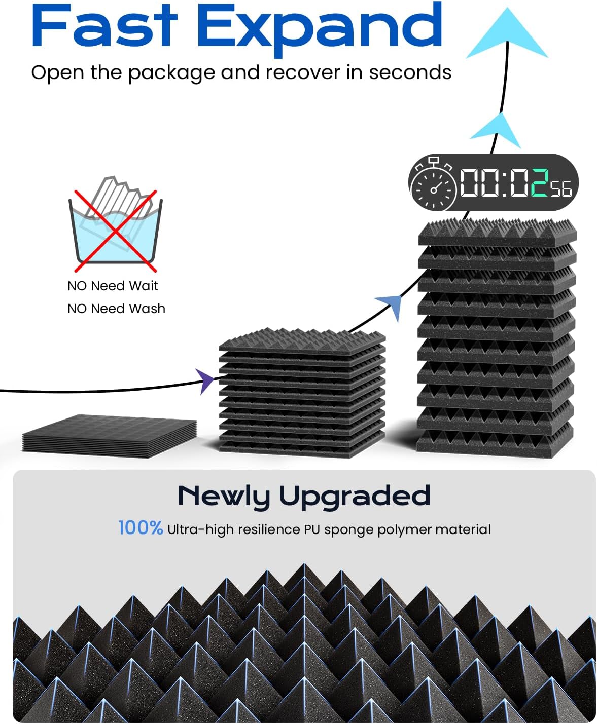 Sonicism 12 Pack Pyramid Sound Proof Foam Panels with Self-Adhesive, 12" X 12" X 2" Acoustic Foam Panels of High Density, Soundproof Wall Panels Fast Expand, Sound Absorption and Decoration (Black)