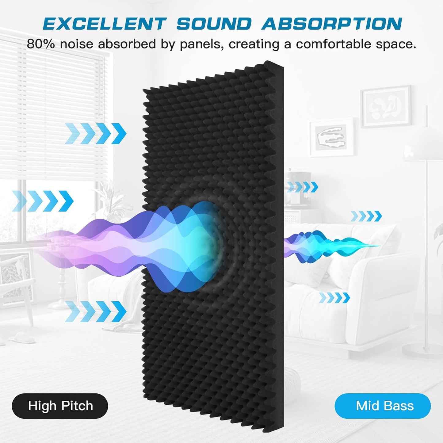 2 Pack Acoustic Foam Panels,48X24X2 Inchs Egg Crate Foam, Soundproof Foam Wall Panels,Studio Foam Panel,High Density Fireproof Noise Foam (Black -2 PCS, 48X24X2 Inchs)