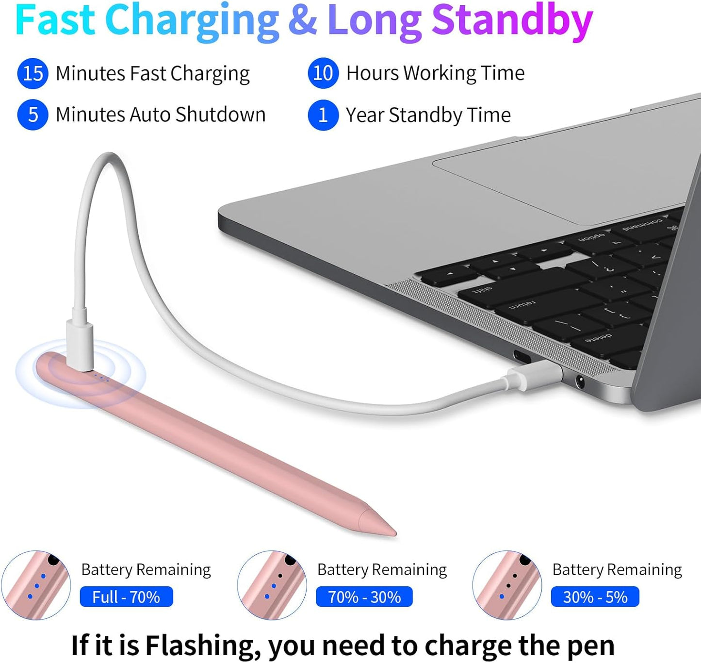 Stylus Pen for iPad, Fast Charging Pencil for Pad with Palm Rejection, Tilt Sensitivity for iPad 6-10, Pro 11"/12.9"/M4, Air 3/4/5/M2, Mini 5/6, Pink