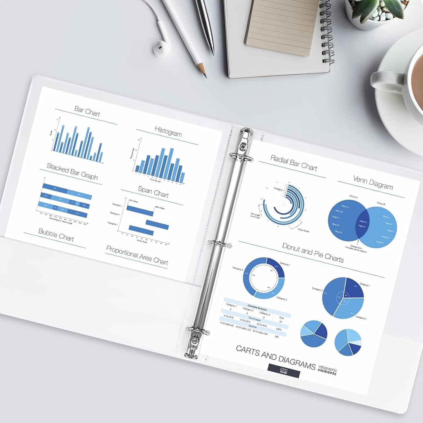 Basic 3 Ring Binder -1 or 1/2'' Binders with Roung Ring Binder, Large 100/200 Sheet Capacity, Fit 8.5" x 11" US Letter Size Paper, 12 Pack White (1'' White - 12 Packs)