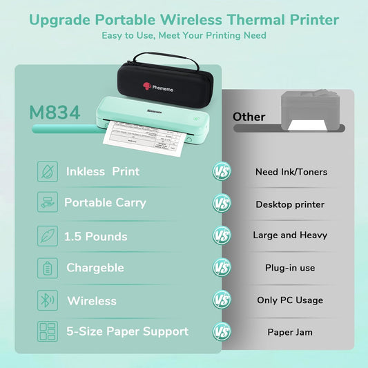 Phomemo Portable Printers Wireless for Travel,M834 Bluetooth Thermal Printer 8.5" x 11"& A4 Size,Inkless Mobile Printer with Carry Case for Travel,Office,School,Car,Home,Green