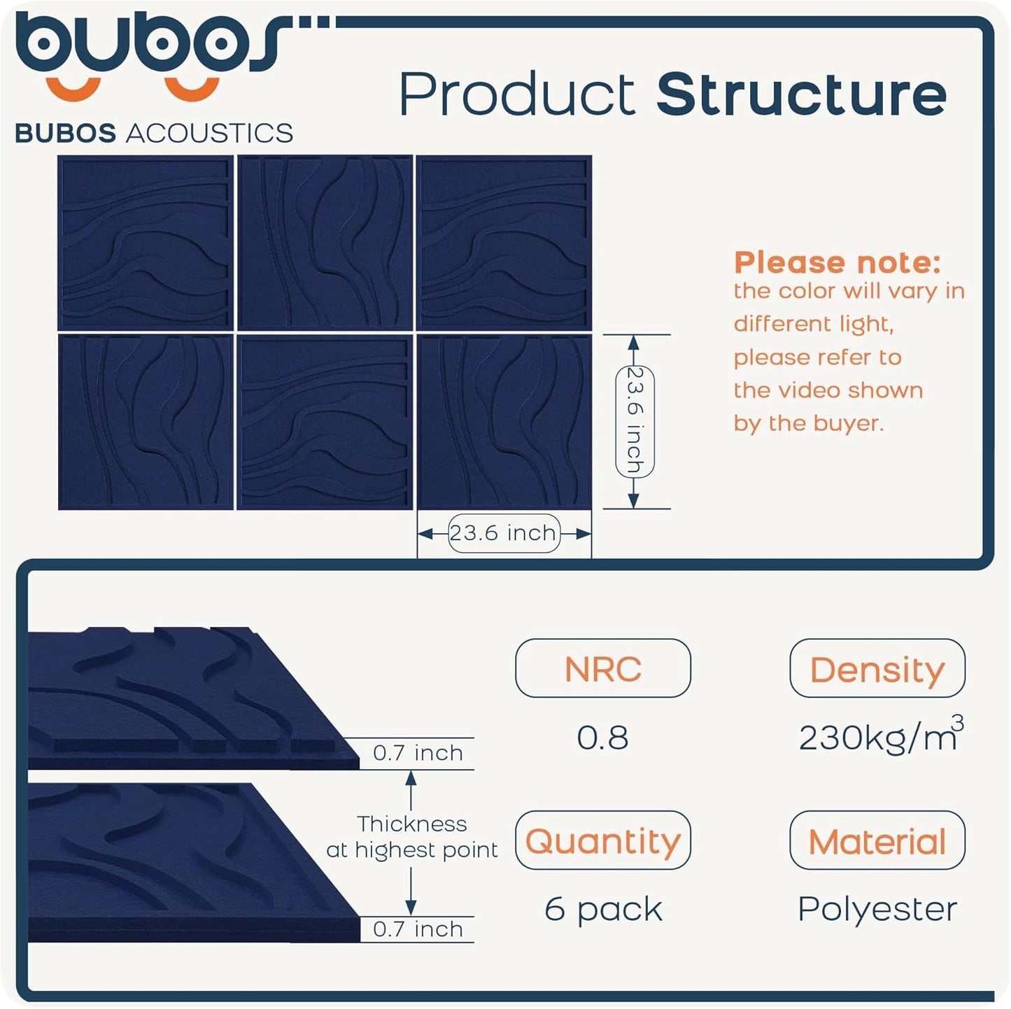 BUBOS Large Acoustic Panels, 6-Pack Soundproof Wall Panels Thickened 23.6 x 23.6 Inches, Self-Adhesive Sound Absorbing Panels Decorative for Recording Studio Office Home Theater, Navy Blue