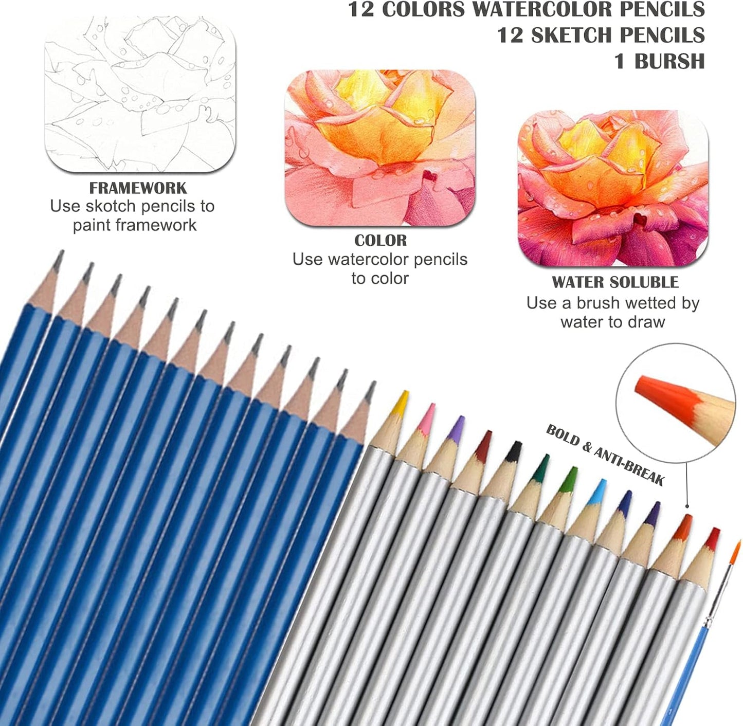 72Pcs Drawing Sketching Kit Set, Pro Art Supplies with Sketchbook, Watercolor, Graphite, Colored, Metallic, Charcoal Pencil, Drawing Set in Zipper Carry Case for Adults Teens Beginner