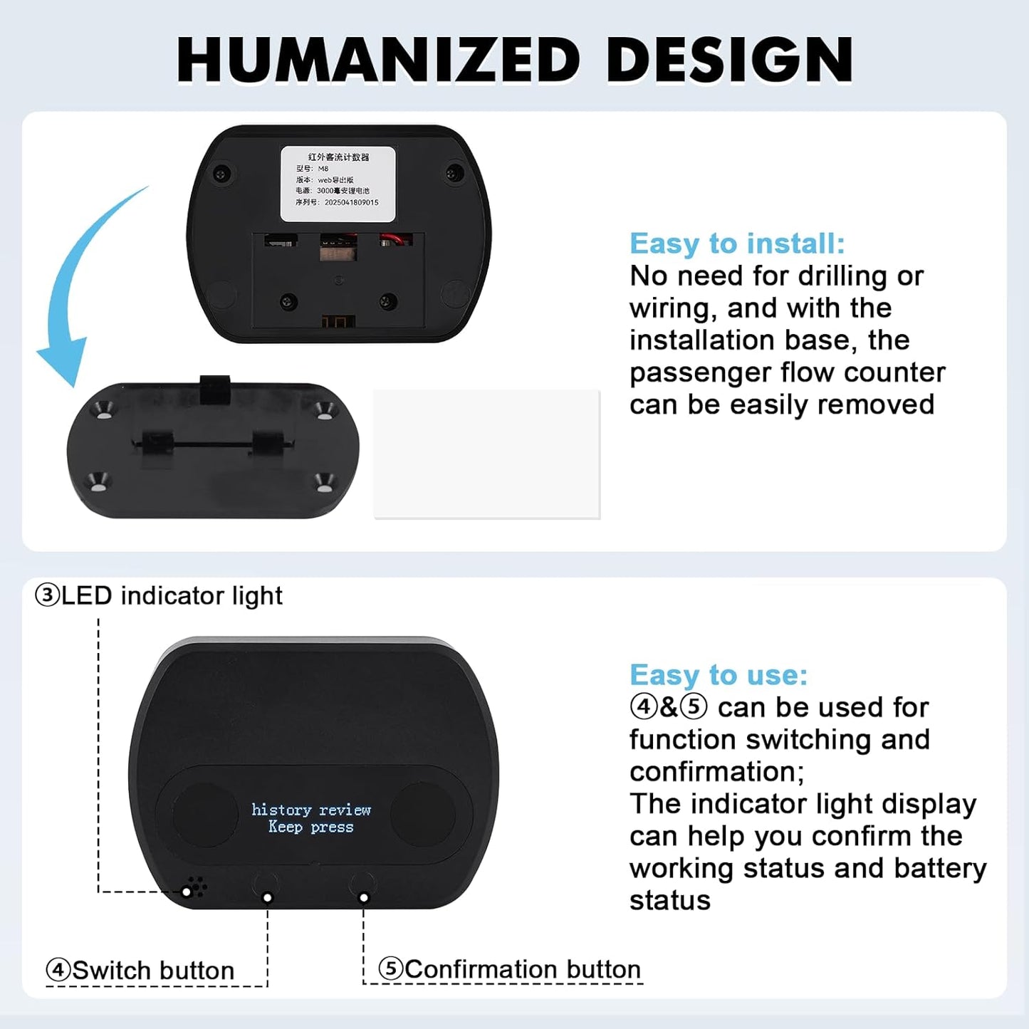 JIAWANSHUN People Counter,Bi-Directional Visitor Counter with 40ft Coverage & 30-Day Battery Life,Dual Power Supply, 100-Day Data Storage, Wire-Free Installation for Malls, Museums, Libraries