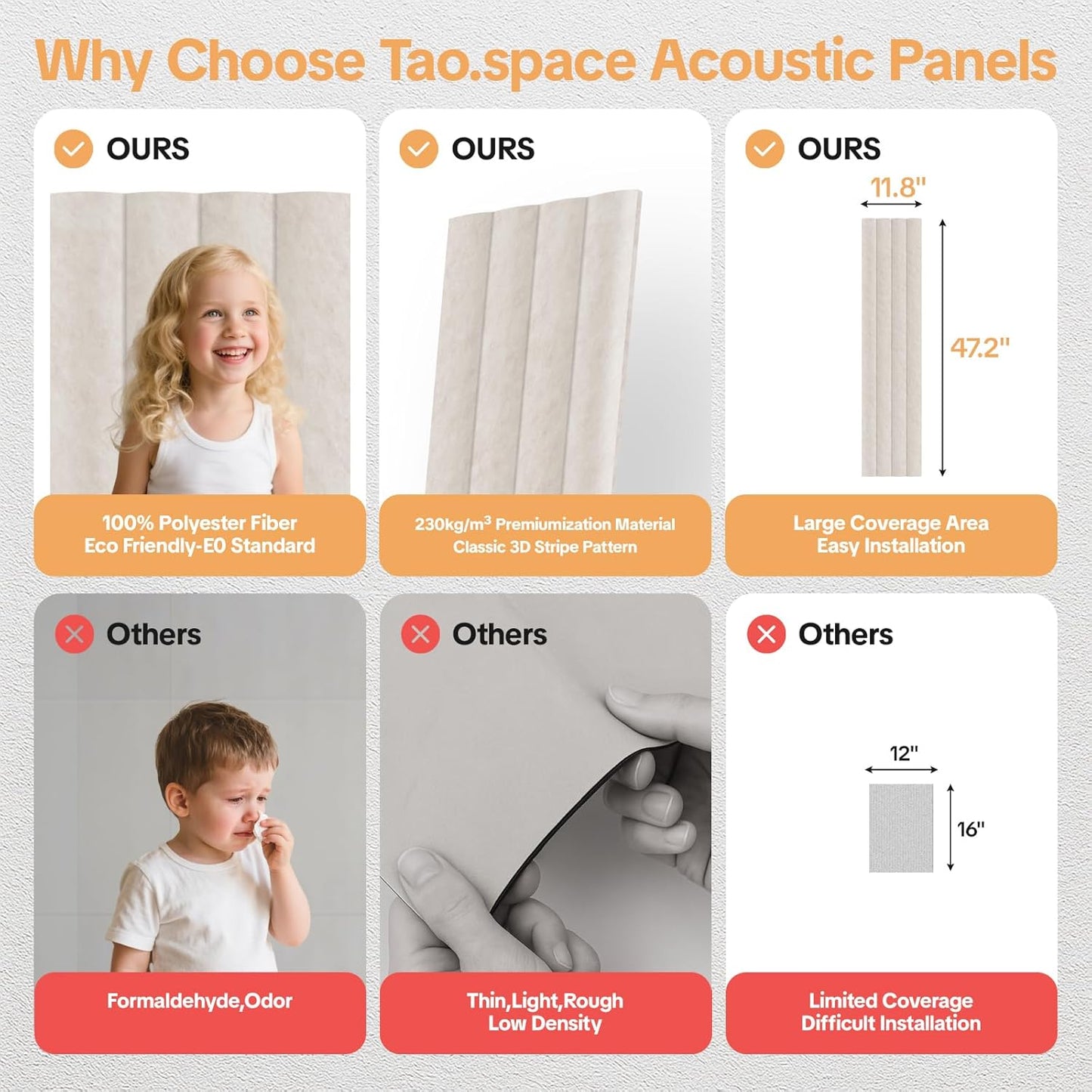 6 Pack Acoustic Panels 3D Wave Sound Proof Foam for Walls, 47.2"x11.8" Self-Adhesive Sound Absorbing Panels for Noise Reduction in Home Office & Studio, Decorative Wall Tiles (Camel)