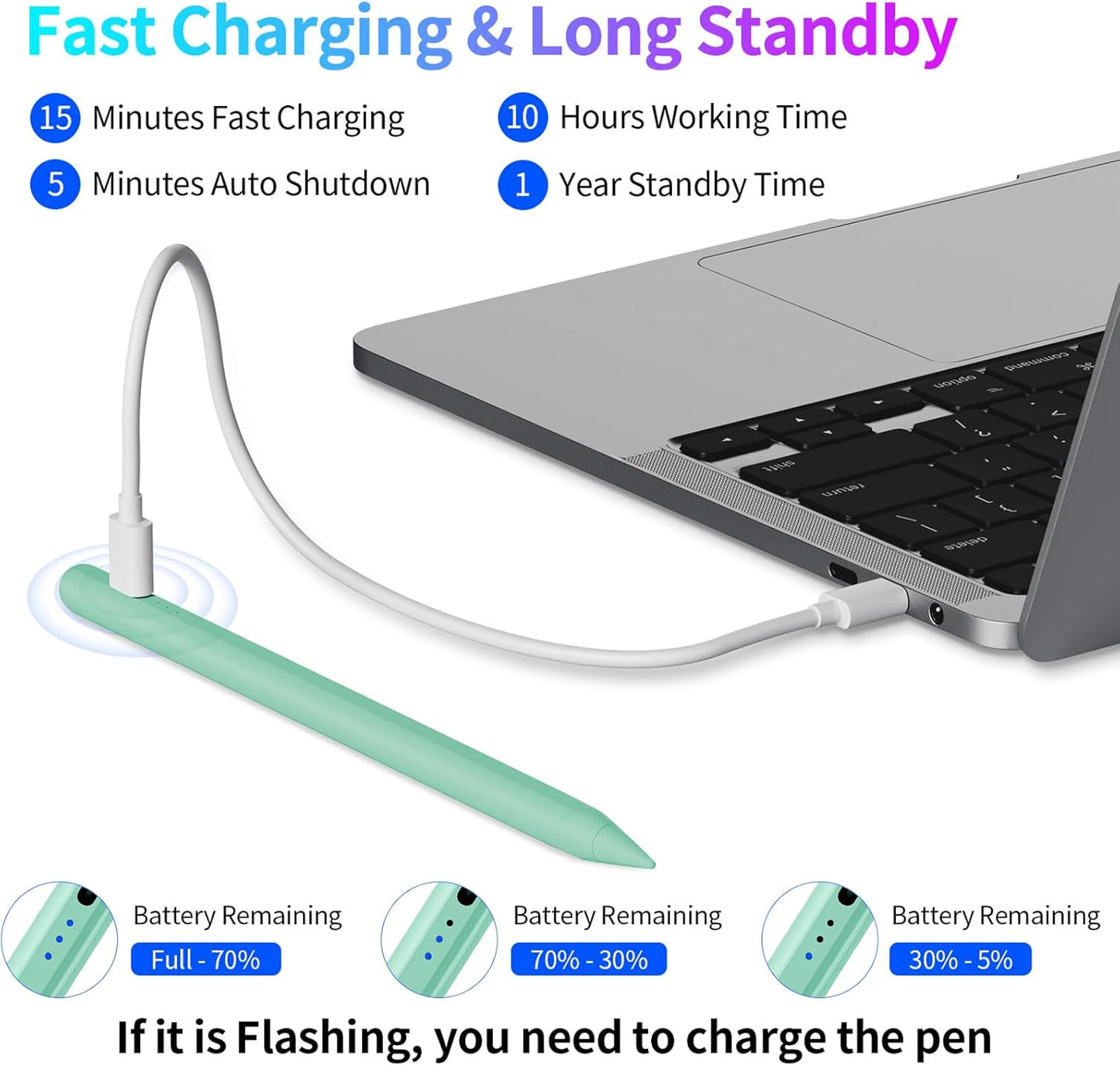 Stylus Pen for iPad, Fast Charging Pencil for Pad with Palm Rejection, Tilt Sensitivity for iPad 6-10, Pro 11"/12.9"/M4, Air 3/4/5/M2, Mini 5/6, Green