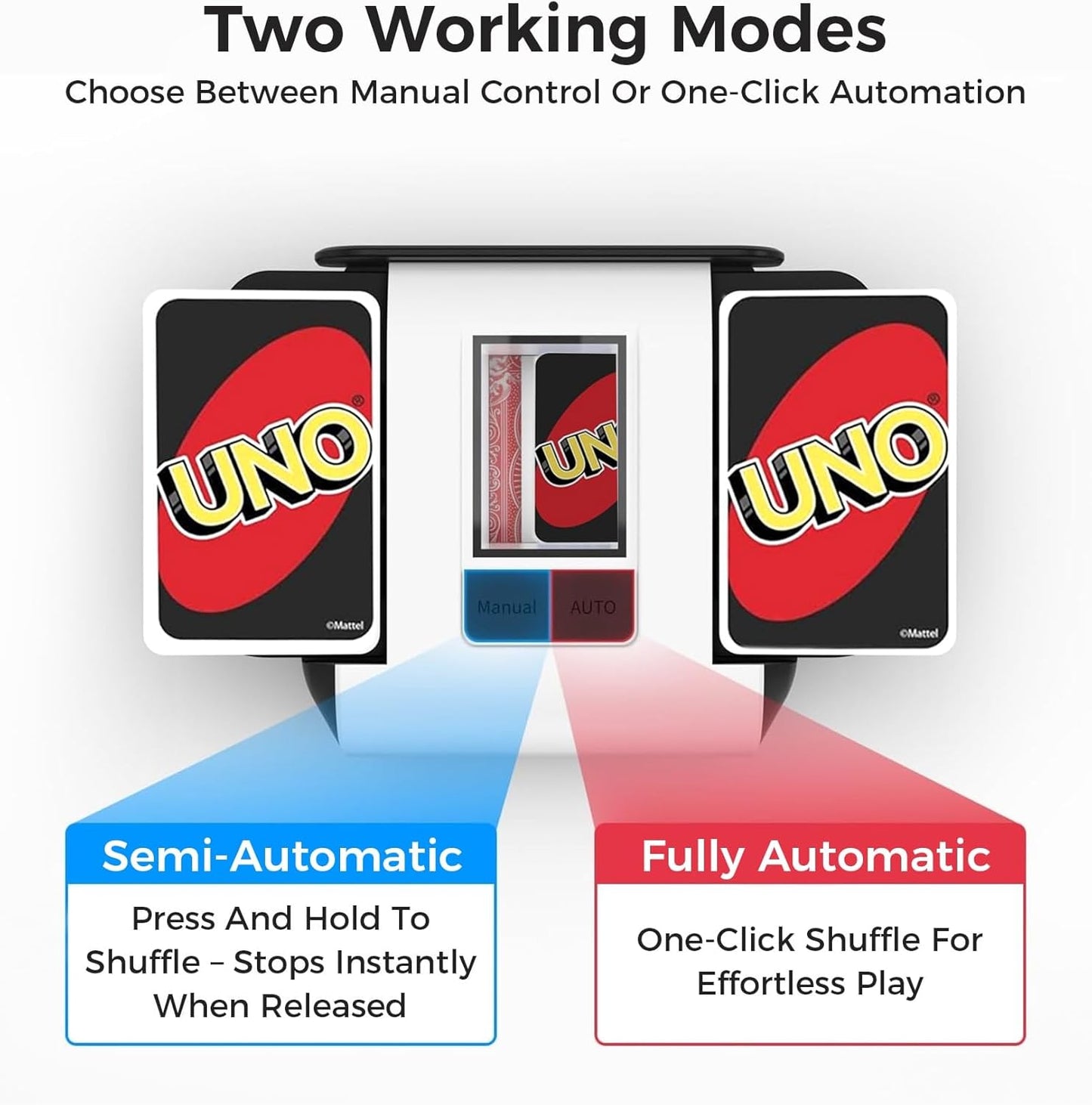 Automatic Card Shuffler for 1-2 Decks, Electric Playing Card Shuffler with Auto & Manual Modes, Low Noise, Rechargeable & Portable Machine for Poker, UNO, Blackjack, Phase 10, Bridge and Casino