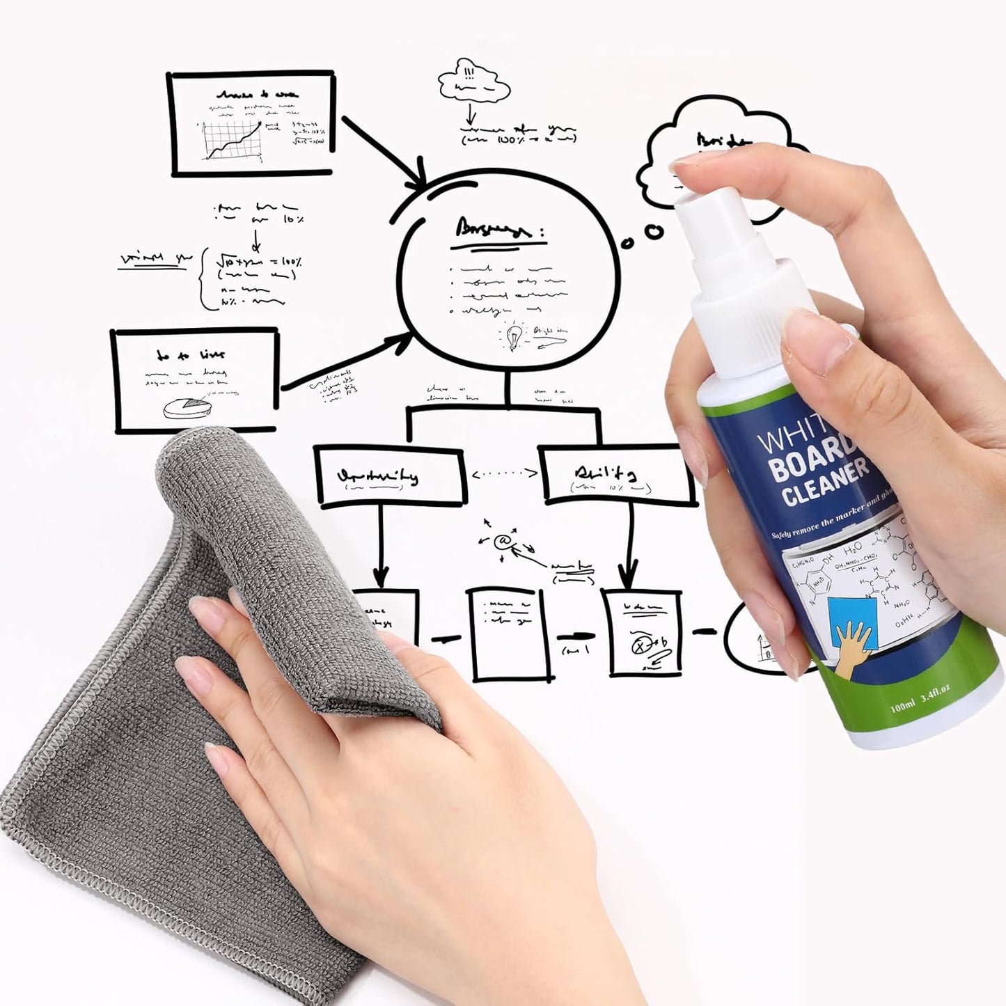 Loopeer 24 Pack Whiteboard Cleaner Spray 3. 4 oz Dry Erase Board Cleaner with Cloths Non Toxic Dry Erase Cleanning Removes Stubborn Marks from Whiteboards
