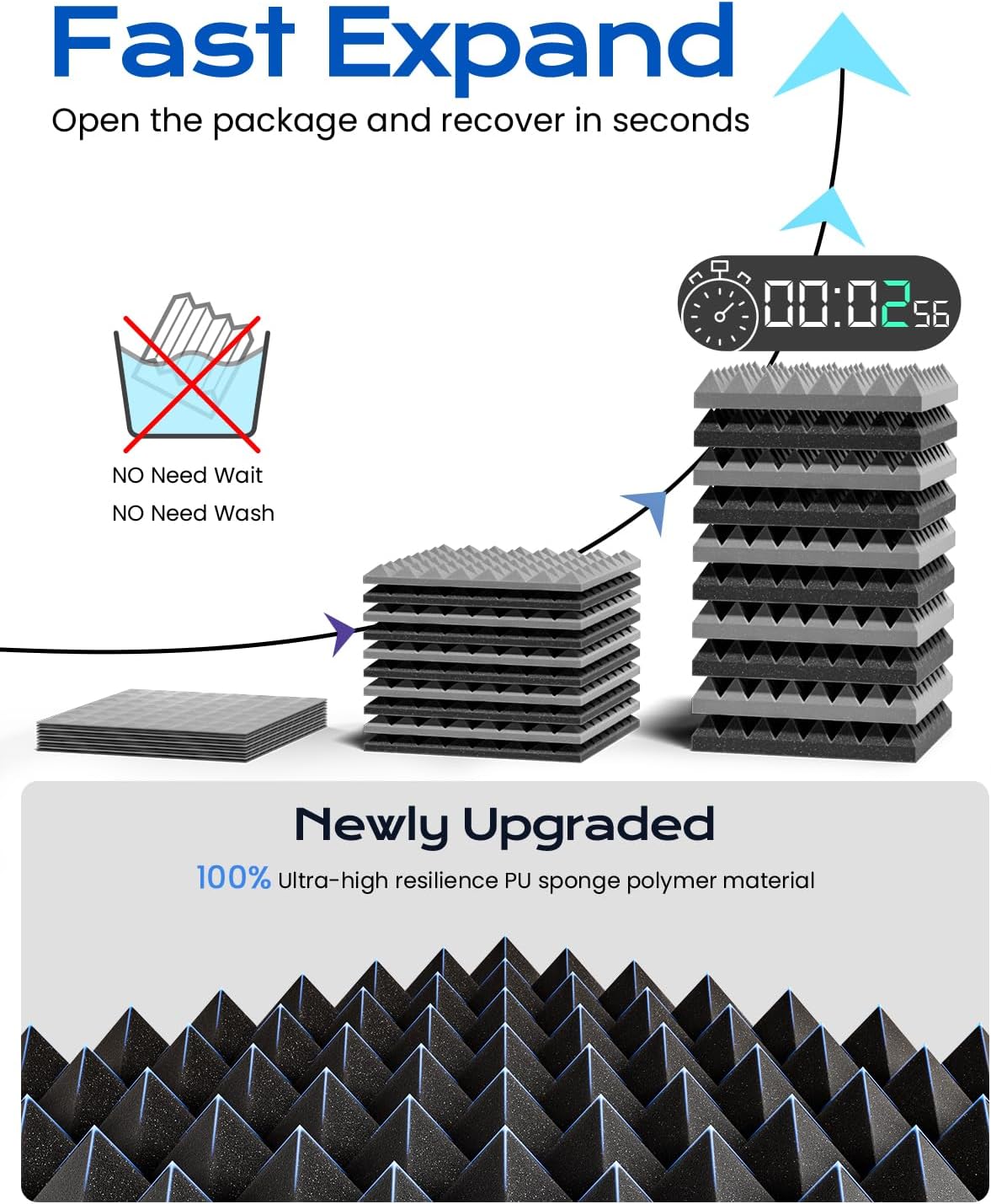 Sonicism Sound Proof Foam Panels for Walls Self-Adhesive Pyramid 12 Pack,12"X12"X2" Acoustic Panels,35kg/m³High Density Soundproof Wall Panels Fast Expand,Sound Absorption and Decoration,Black/Gray