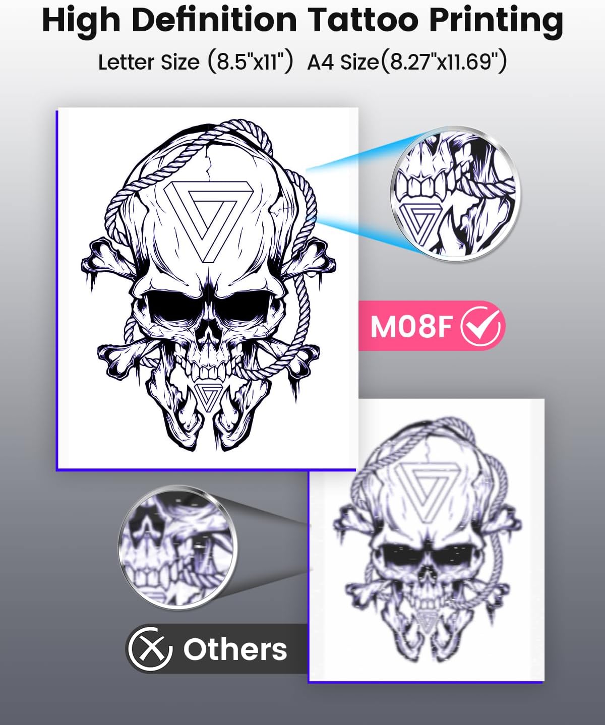 Phomemo Portable Printers Wireless for Travel, M08F Thermal Bluetooth Printer Support for 8.5"x11" US Letter, Small Inkless Printer Compatible with iOS, Android, Laptop for Car, Office, Home