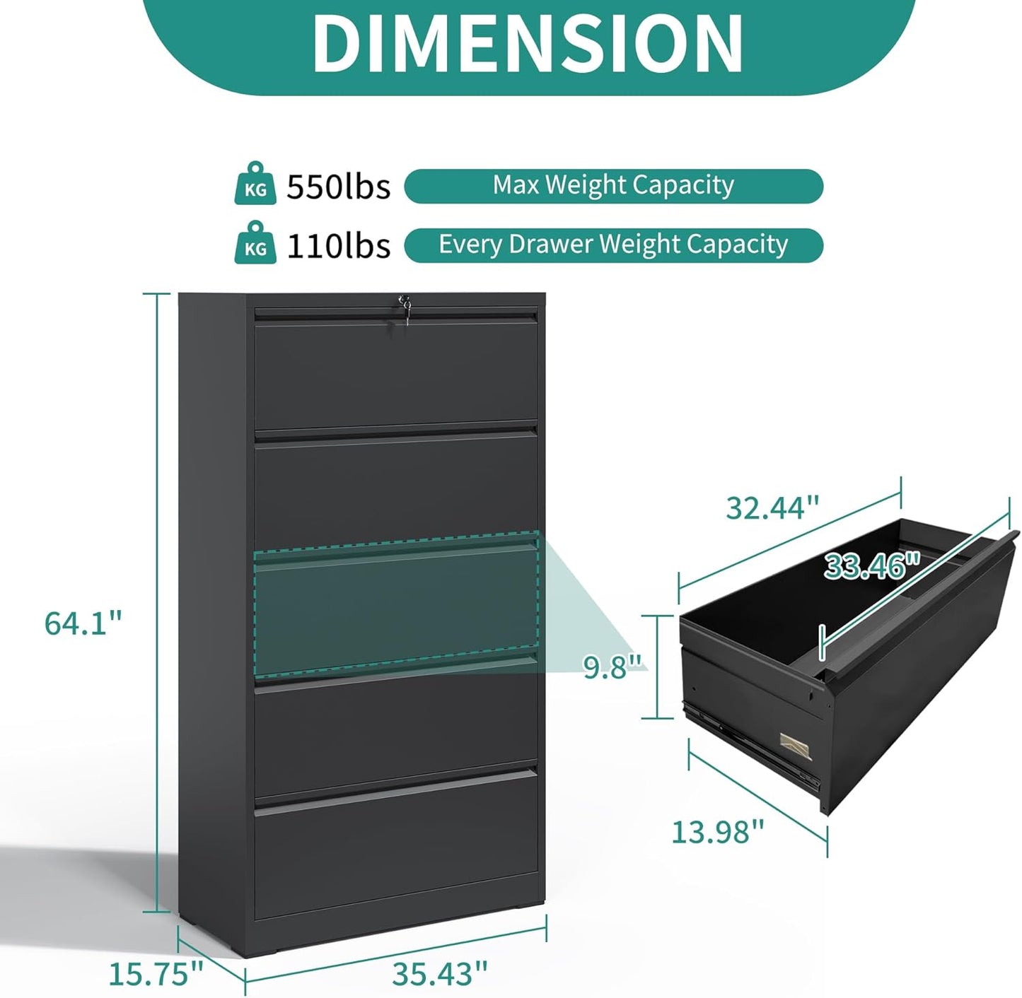 5 Drawer Lateral File Cabinet, Metal Filing Cabinets for Home Office, Steel Storage Wide File Cabinet for Letter/Legal/F4/A4 Size with Hanging Bars, Assembly Required (Black)