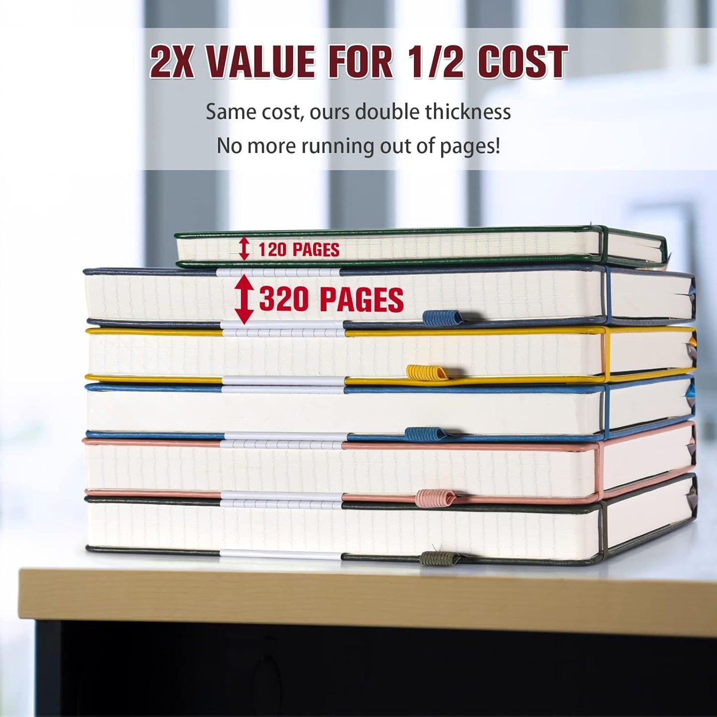 5 Pack College Ruled Notebook, 312 Numbered Pages Thick Notebooks Bulk, 100gsm No Bleed Paper Hardcover Leather Journal, Lined Journal Notebook Set for Women Men School Office, A5, Burgundy