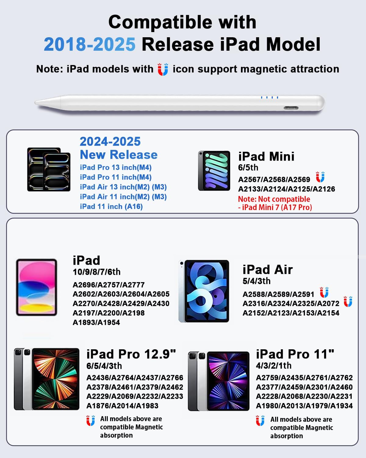 Stylus Pen for iPad 10th&a16, Fast Charge for ipad Pencil with Palm Rejection, Active Pen Compatible with (2018-2025) Apple iPad 6/7/8/9/10/11(A16), iPad Pro 11"/12.9"/M4, Mini 5/6, Air 3/4/5/M2/M3