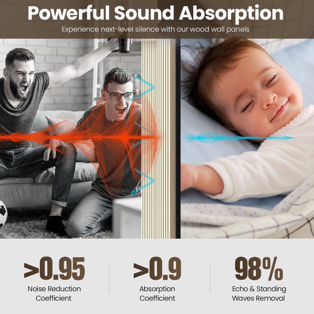 2 Pack Acoustic Wood Panels for Wall and Ceiling, 47.2" x 23.6" Wood Slat Wall Panel for Noise Reduction, Decorative Sound Proof Paneling for Office Studio Home Theater Kitchen Island, Oak