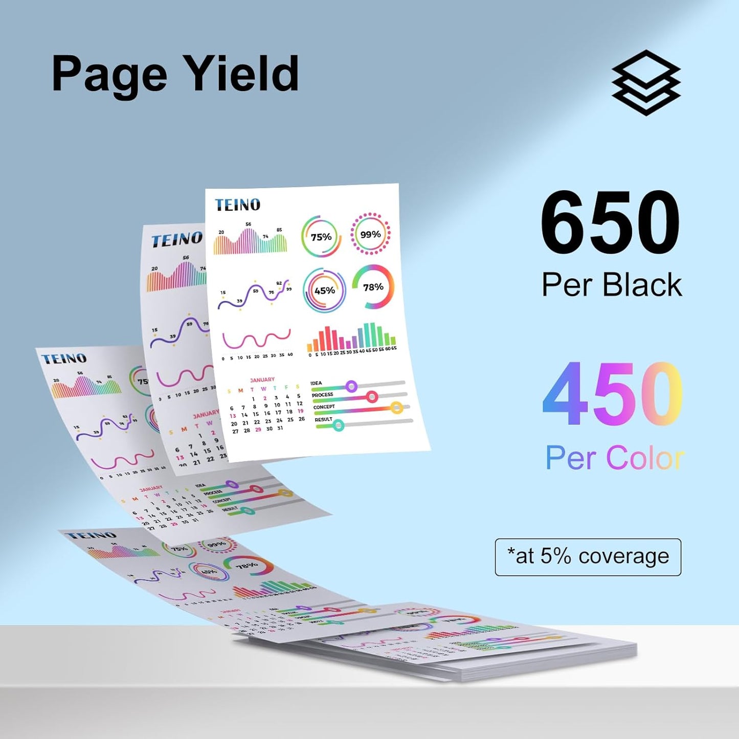 TEINO Remanufactured 63XL Ink Cartridge Replacement for HP OfficeJet 3830 4650 5255 5258 4655 4652 3833 Envy 4520 4512 DeskJet 1112 3630, Black, Tri-color, 2-Pack